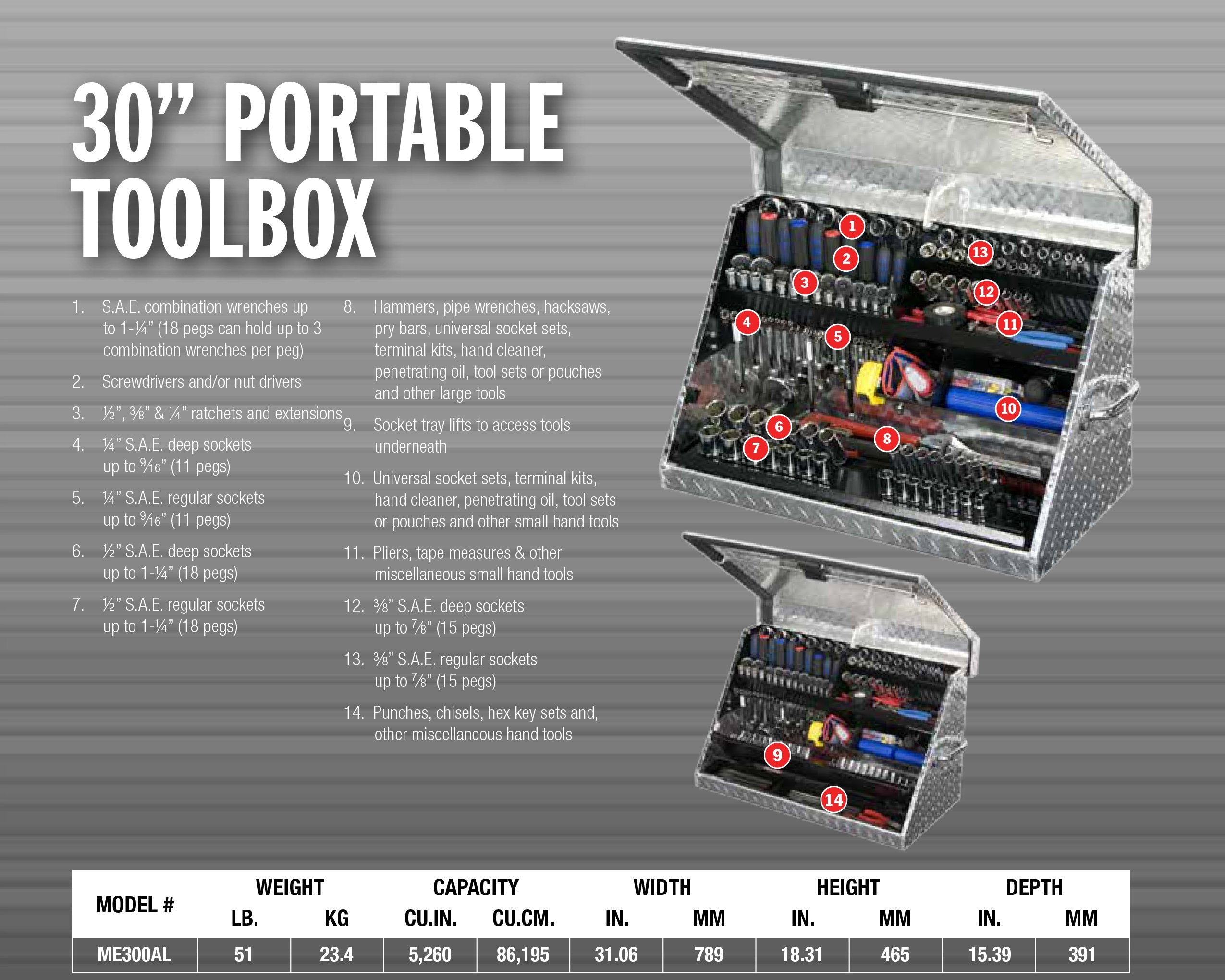 30" x 15" Heavy Duty Steel Triangle Toolbox Montezuma (aluminum, brite)
