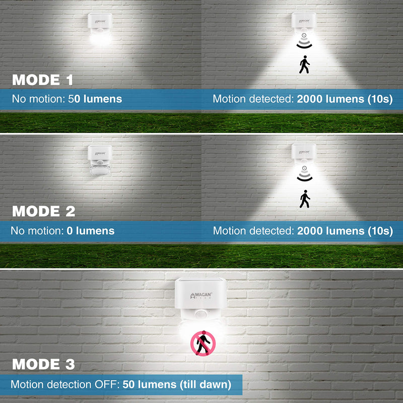 Wagan 2000 Lumen EL8569 Solar Wall Light Solar Outdoor Light LED Waterproof Motion Sensor Security Lights Bright Solar Wireless Flood Wall Lights
