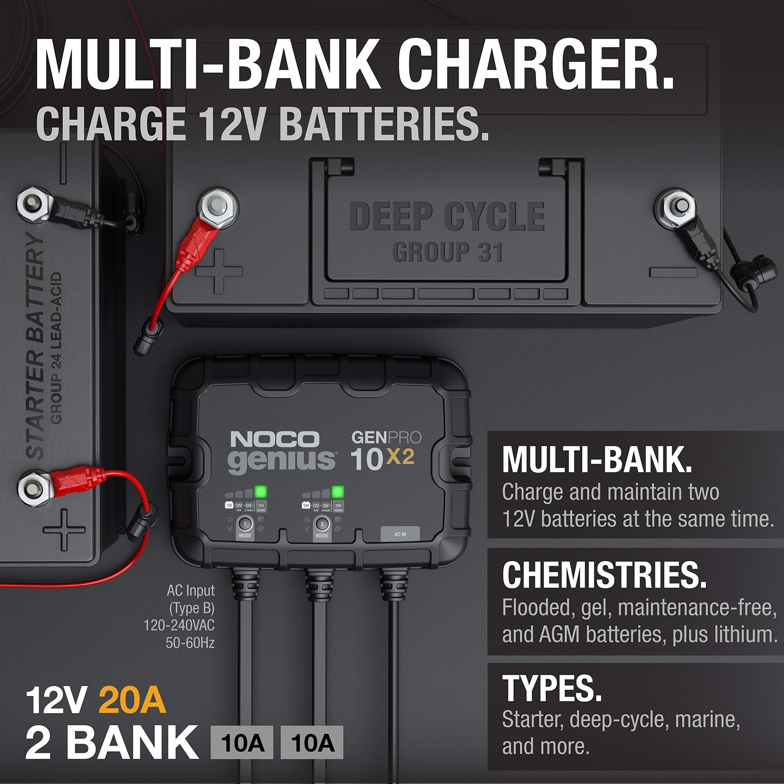 GENPRO10X2 NOCO Genius: 2-Bank, 20A Onboard Battery Charger - 10A Per Bank, 12V Waterproof Marine Charger with Overcharge Protection & Temperature Compensation – for Lead-Acid & Lithium Batteries