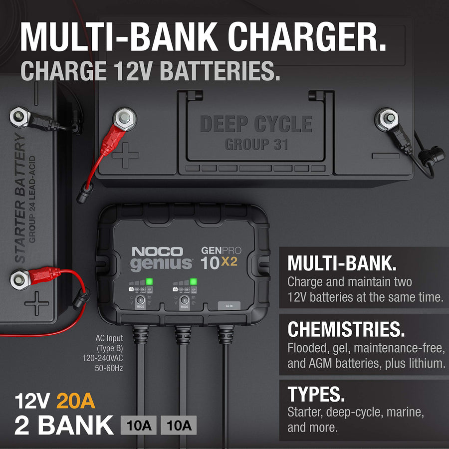 GENPRO10X2 NOCO Genius: 2-Bank, 20A Onboard Battery Charger - 10A Per Bank, 12V Waterproof Marine Charger with Overcharge Protection & Temperature Compensation – for Lead-Acid & Lithium Batteries