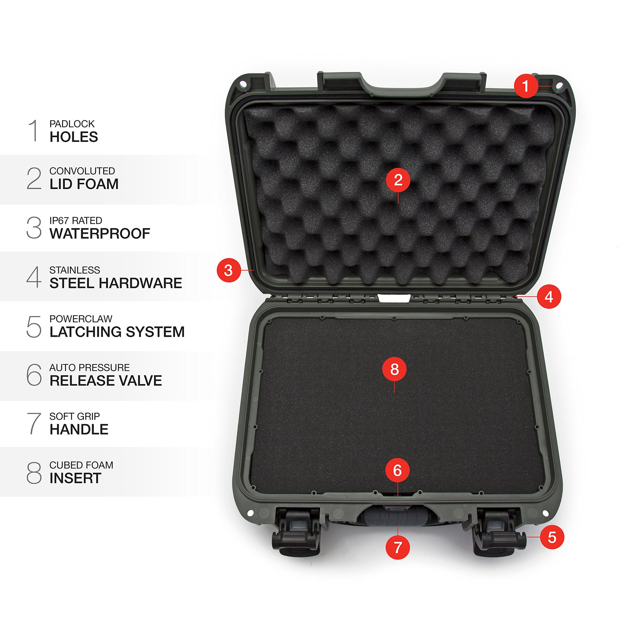 Waterproof Nanuk 915 Hard Case with Foam Insert - Olive