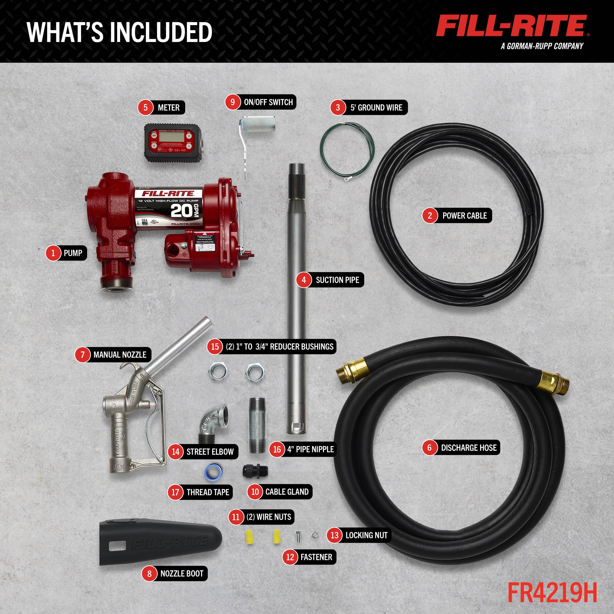 Fill-Rite 12V FR4219H Fuel Transfer Pump with Standard Digital Meter Package | Gasoline, Diesel, Kerosene, Ethanol & Methanol Blends & Biodiesel