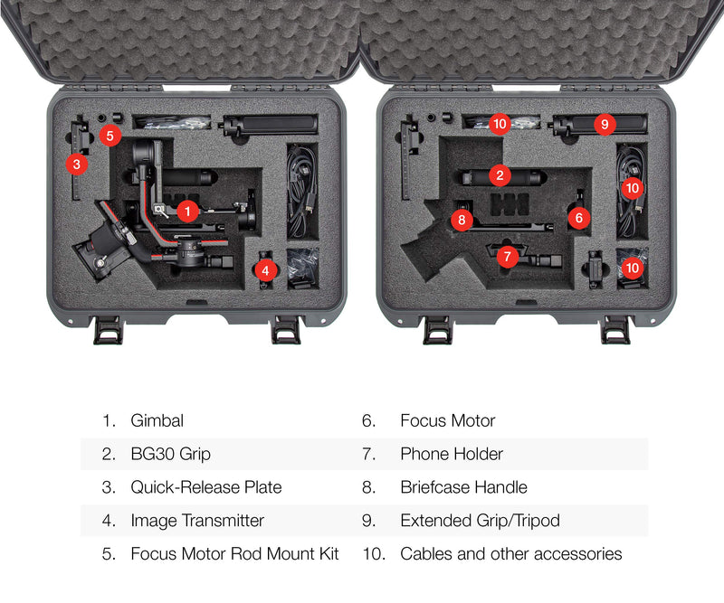 Nanuk Hard Case Waterproof with Foam Insert for DJI Ronin RS 2 and Pro Combo Version - Graphite (930-RONS27)