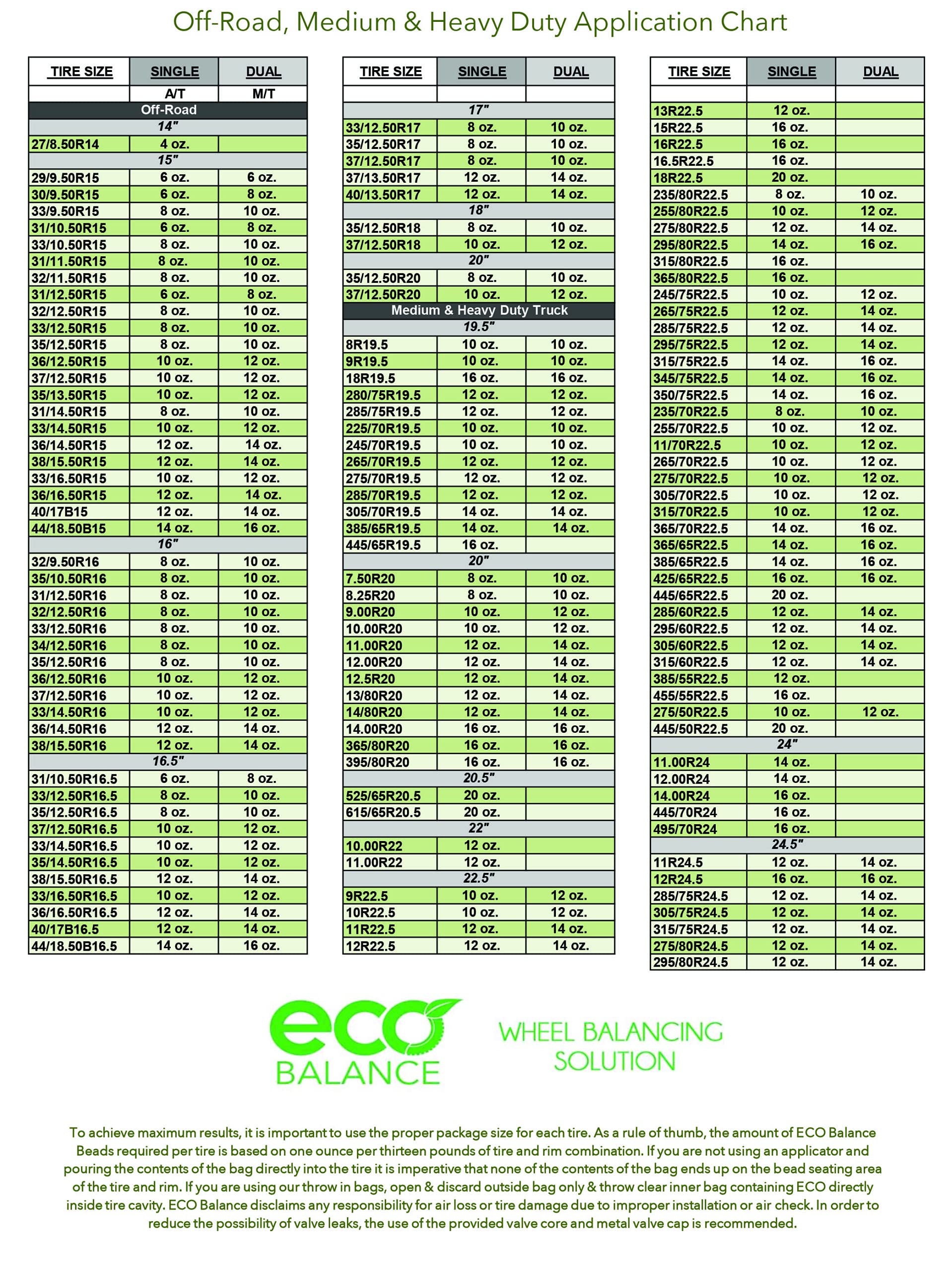 ECO Balance EDIY-3 Tire/Wheel Do It Yourself Balancing Beads Kit - Off -Road, Light Duty Truck Tires, (4) 3oz DIY Bead Bags, (4) Valve Caps and Cores, (1) Core Remover, Injector Bottle