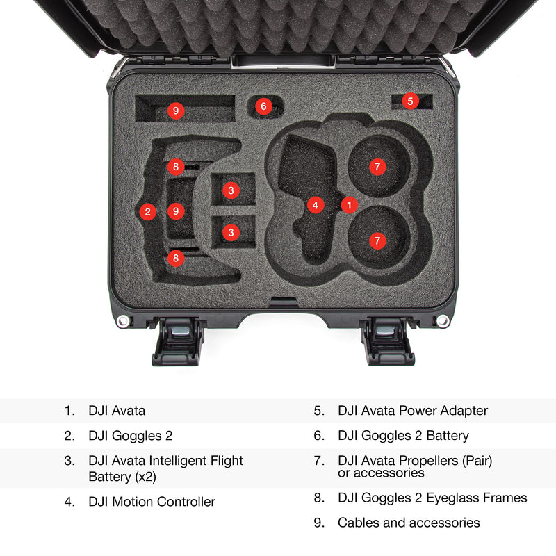 Waterproof Nanuk 915 Hard Case with Foam Insert for DJI Avata FPV Unit, Goggles and Controller - Black (915S-080BK-0A0-C0778)