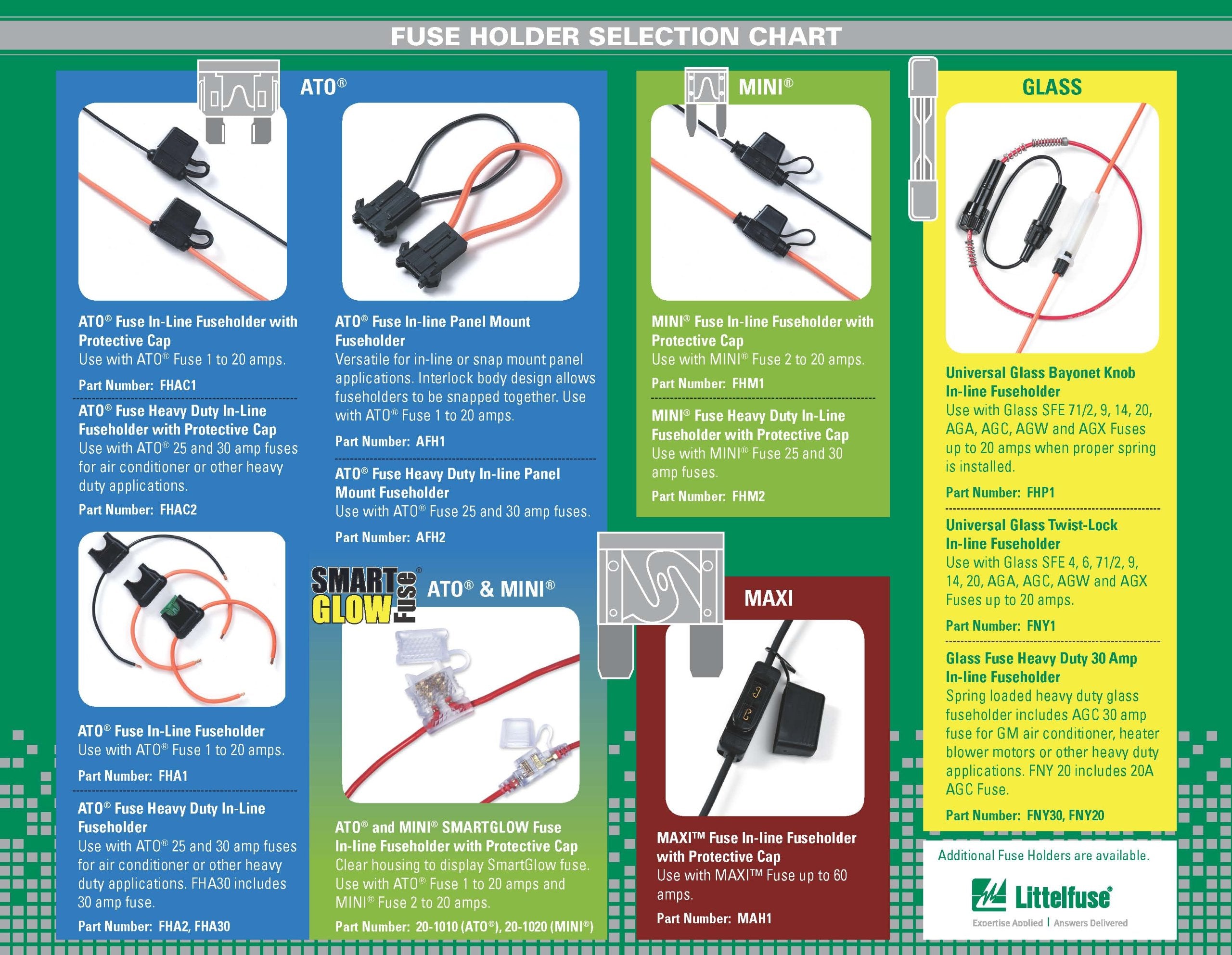 American Littelfuse Emergency Glass Fuse Kit with 1 Puller, (Pack of 6 Fuses)
