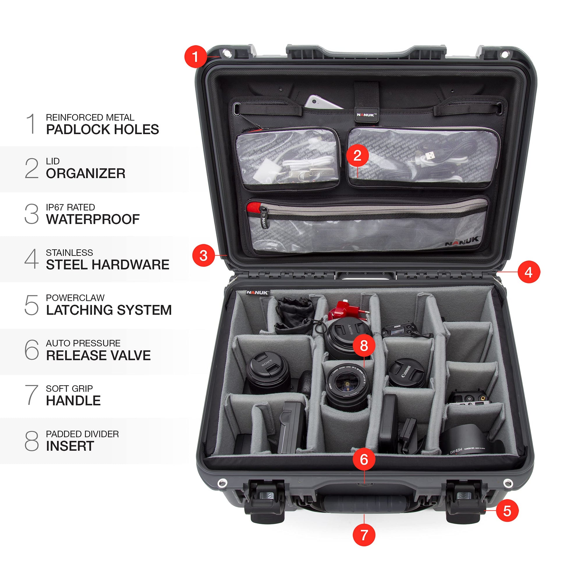 Waterproof Nanuk 933 Hard Case with Lid Organizer and Padded Divider - Graphite