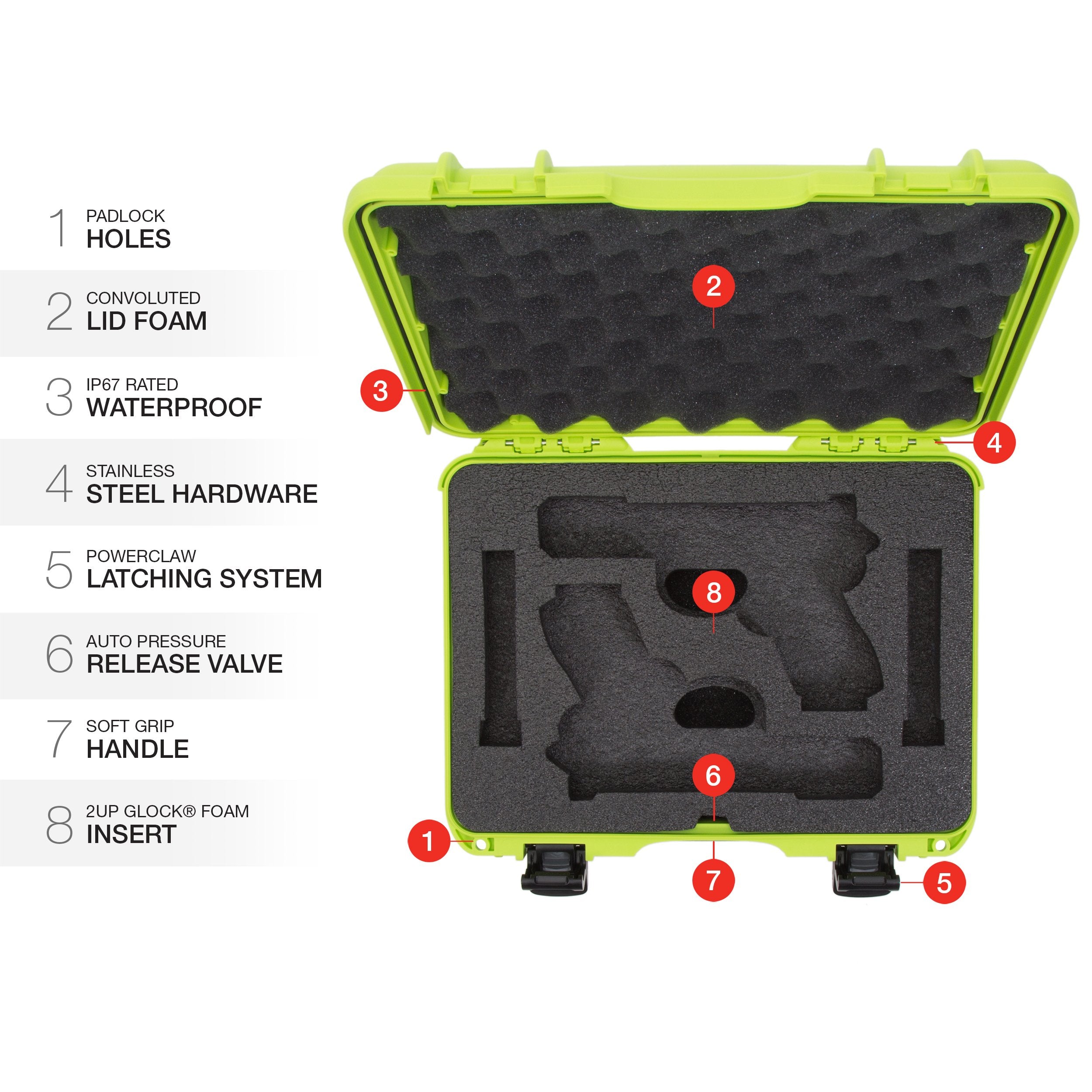 Glock Case w/Nanuk - Lime