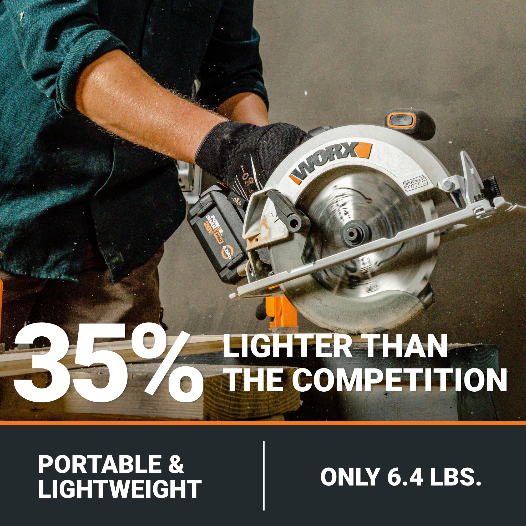 20V Worx Nitro Brushless Cordless Circular Saw, 7-1/4-Inch, Compact Circular Saw WX520L, Battery & Charger Included