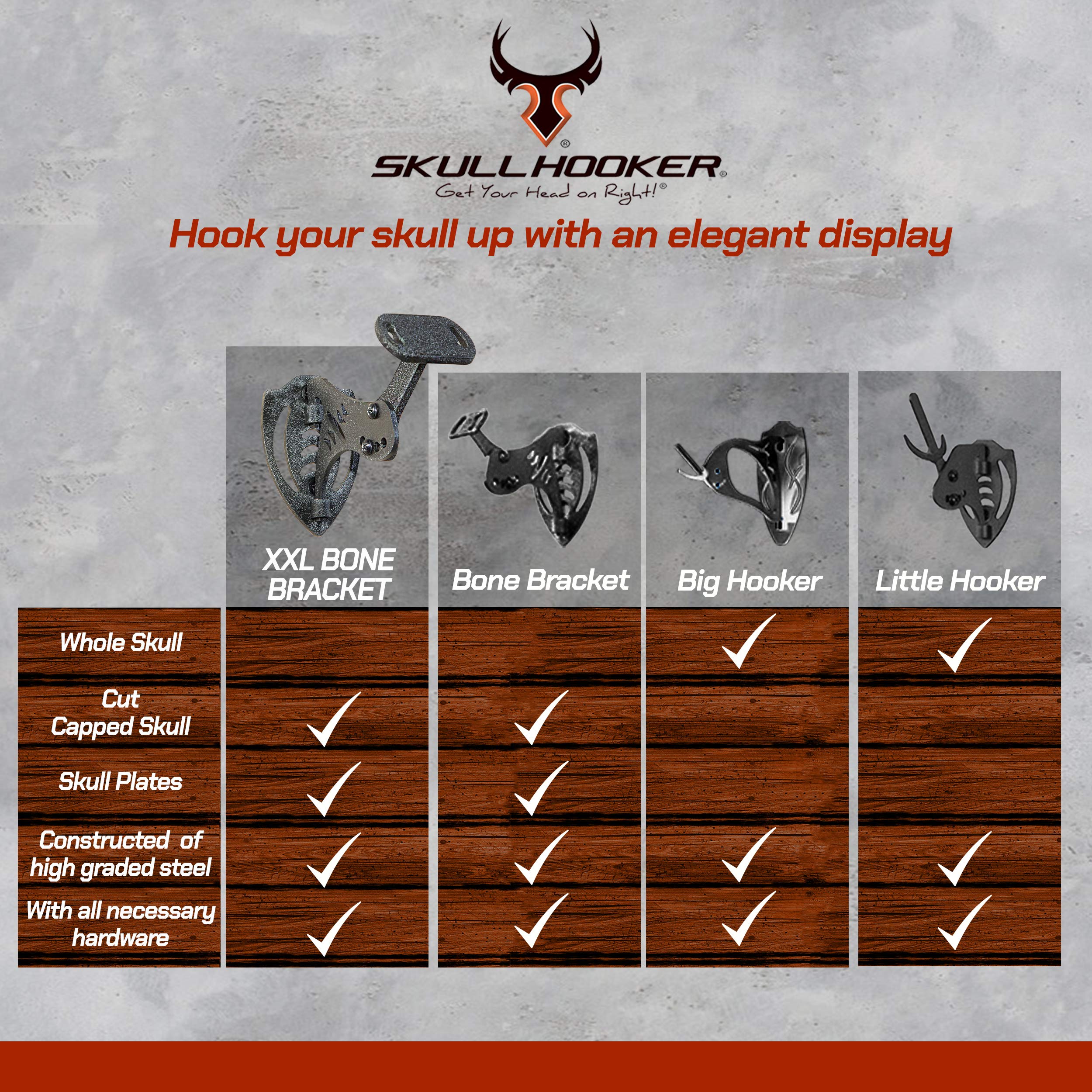 Skull Hooker XXL Bone Bracket Powder-Coated Steel – Designed to Accommodate the Skull Plates of Antlered and Horned Species Such as Elk, Caribou, Buffalo, Moose and Heavy-Horned Sheep, Graphite Black