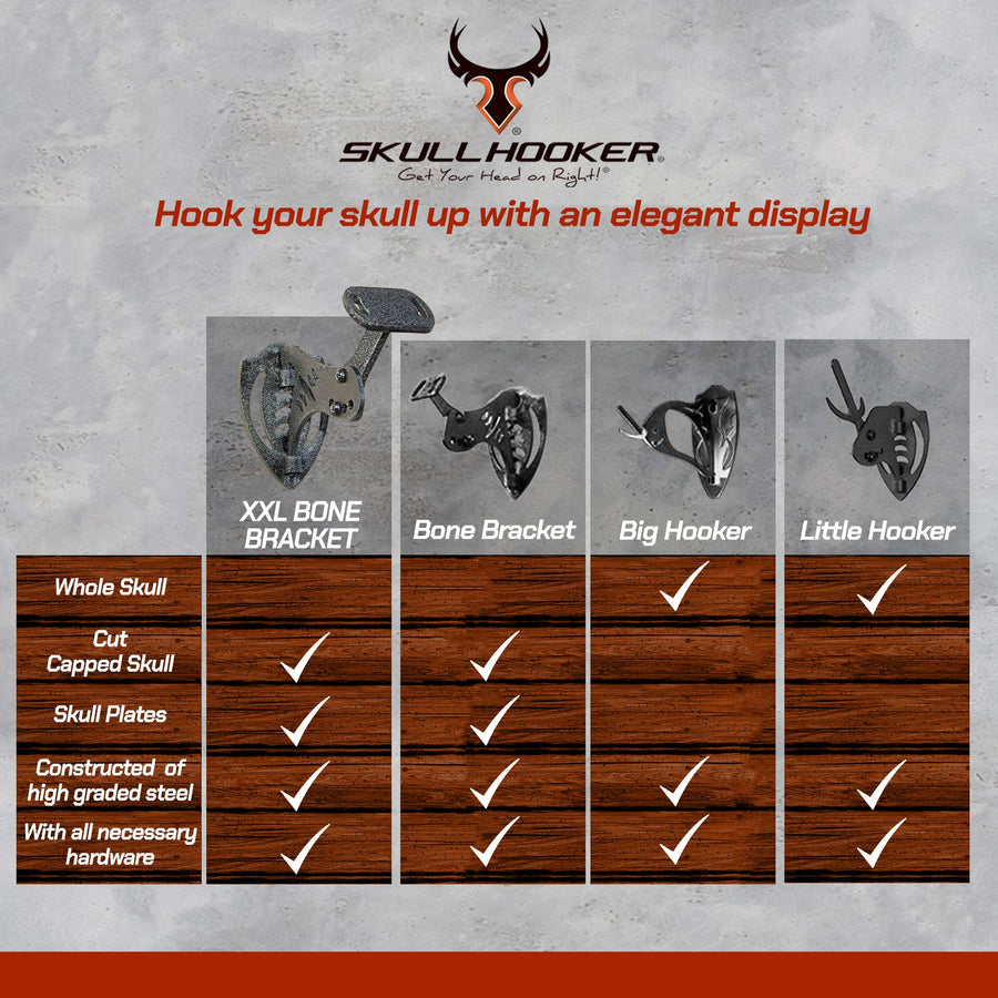 Skull Hooker XXL Bone Bracket Powder-Coated Steel – Designed to Accommodate the Skull Plates of Antlered and Horned Species Such as Elk, Caribou, Buffalo, Moose and Heavy-Horned Sheep, Graphite Black