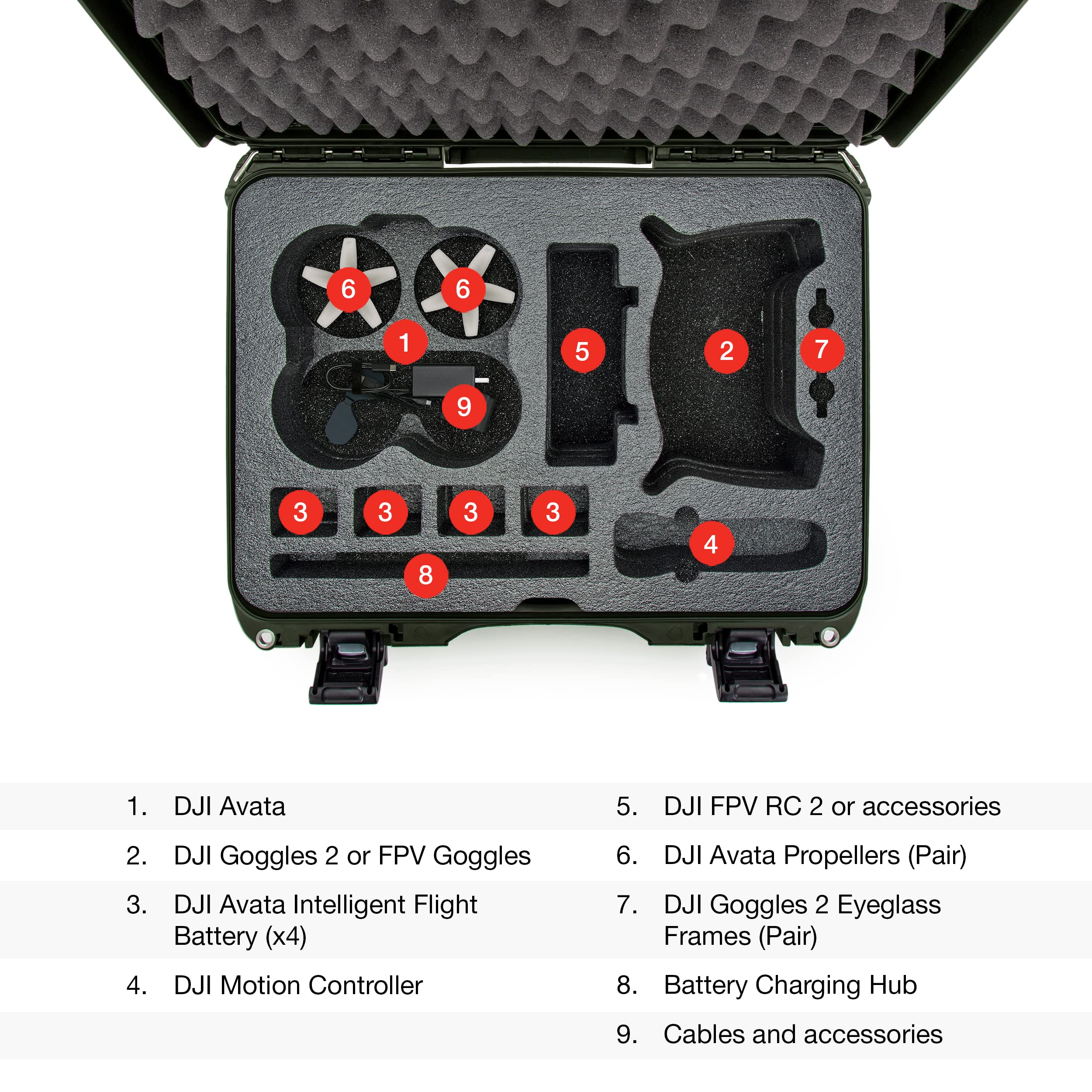 Waterproof Nanuk 925 Hard Case with Foam Insert for DJI Avata FPV Unit, Goggles and Fly More Combo - Olive (925S-080OL-0A0-C0745)
