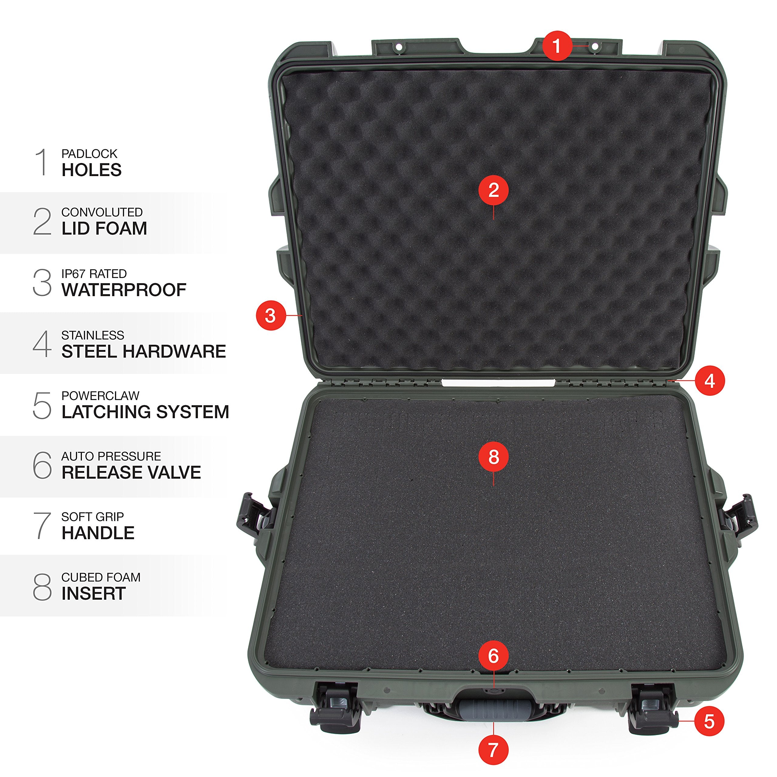 Waterproof Nanuk 945 Hard Case with Foam Insert - Olive