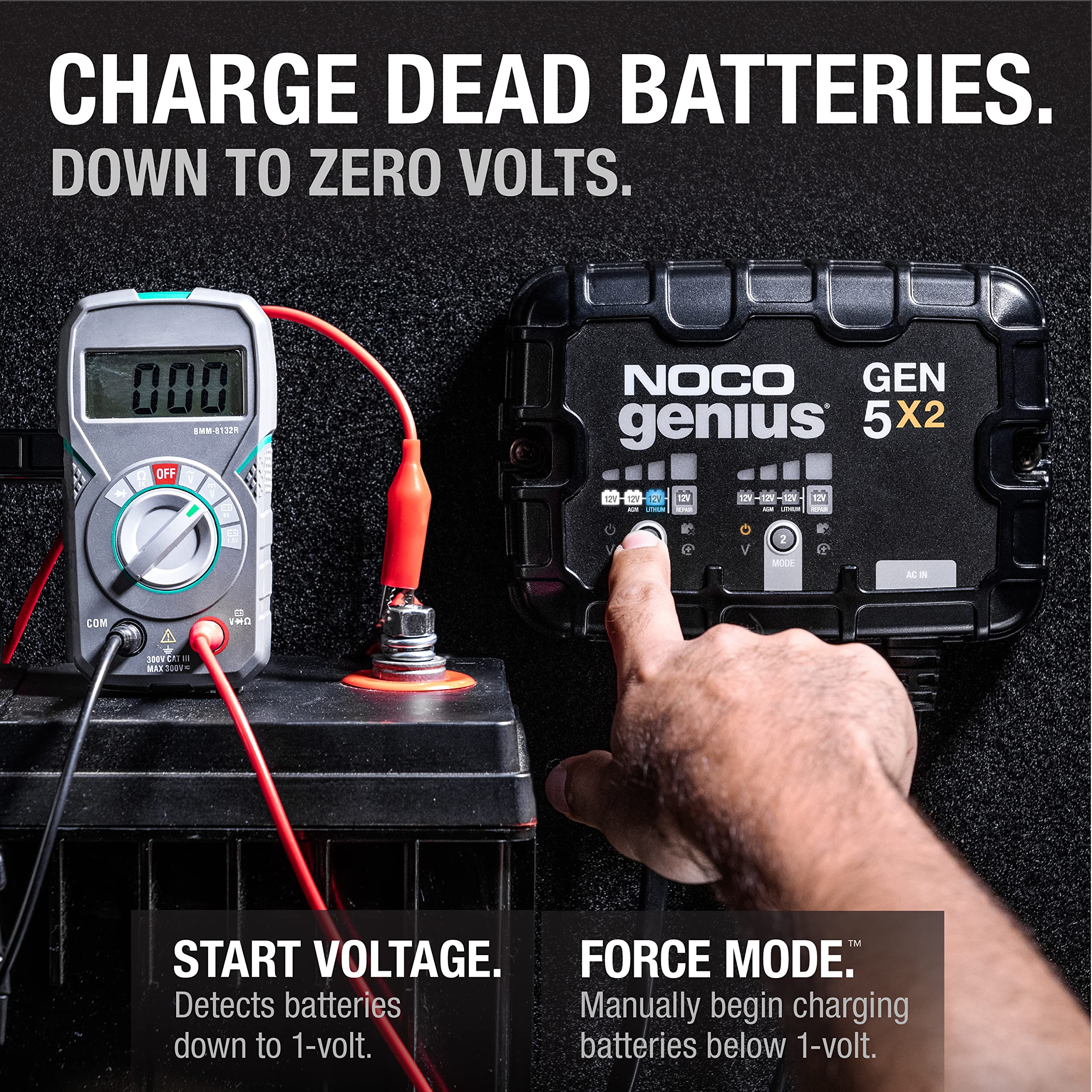 GEN5X2 NOCO Genius: 2-Bank, 10A Onboard Battery Charger - 5A Per Bank, 12V Waterproof Marine Charger with Overcharge Protection & Temperature Compensation – for Lead-Acid & Lithium Batteries