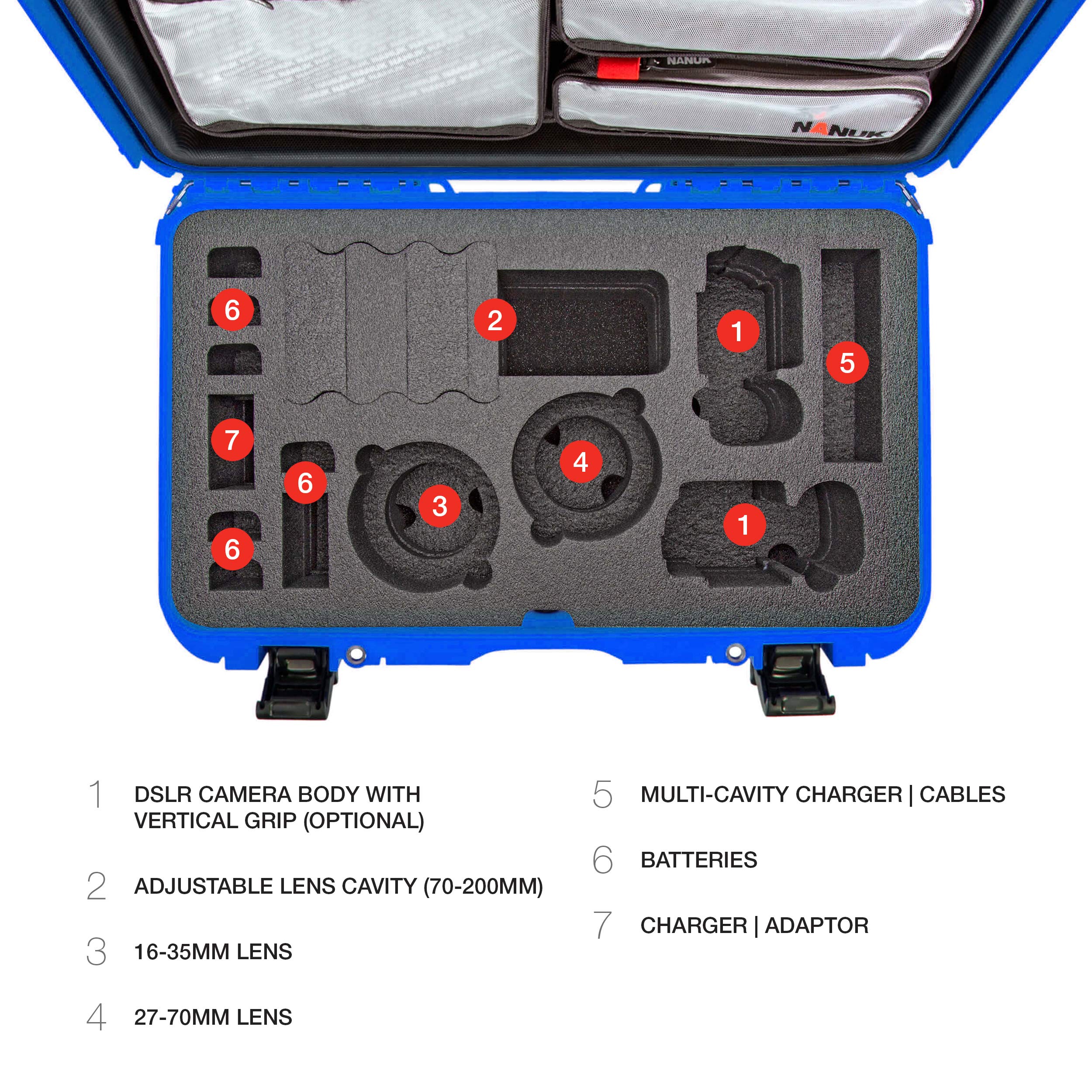Waterproof Nanuk 935 Hard Case with Lid Organizer and Foam Insert for Canon, Nikon - 2 DSLR Body and Lens/Lenses - Blue (935-DSLR8)