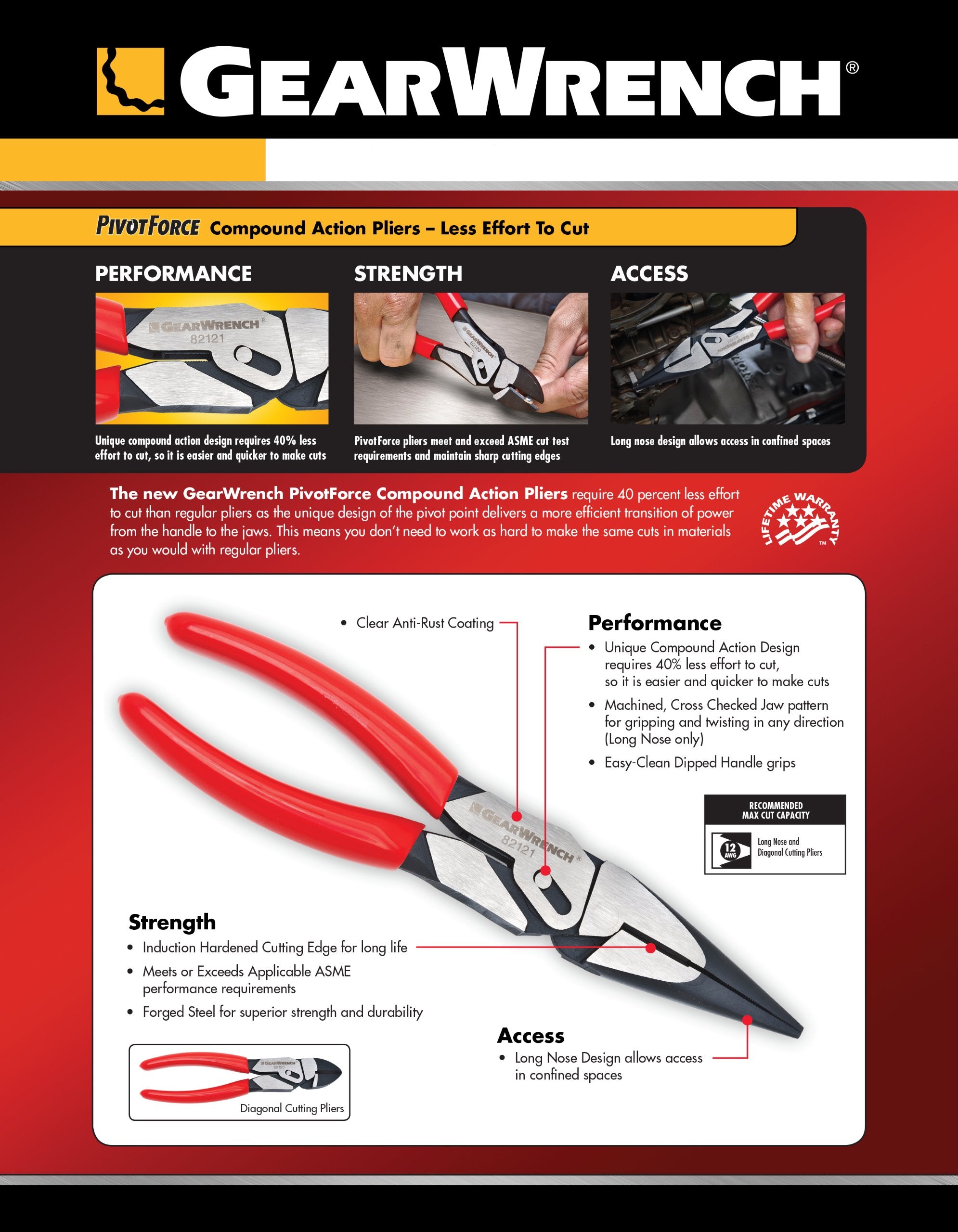 PivotForce™ GEARWRENCH Diagonal Cutting Compound Action Pliers, 8" - 82120