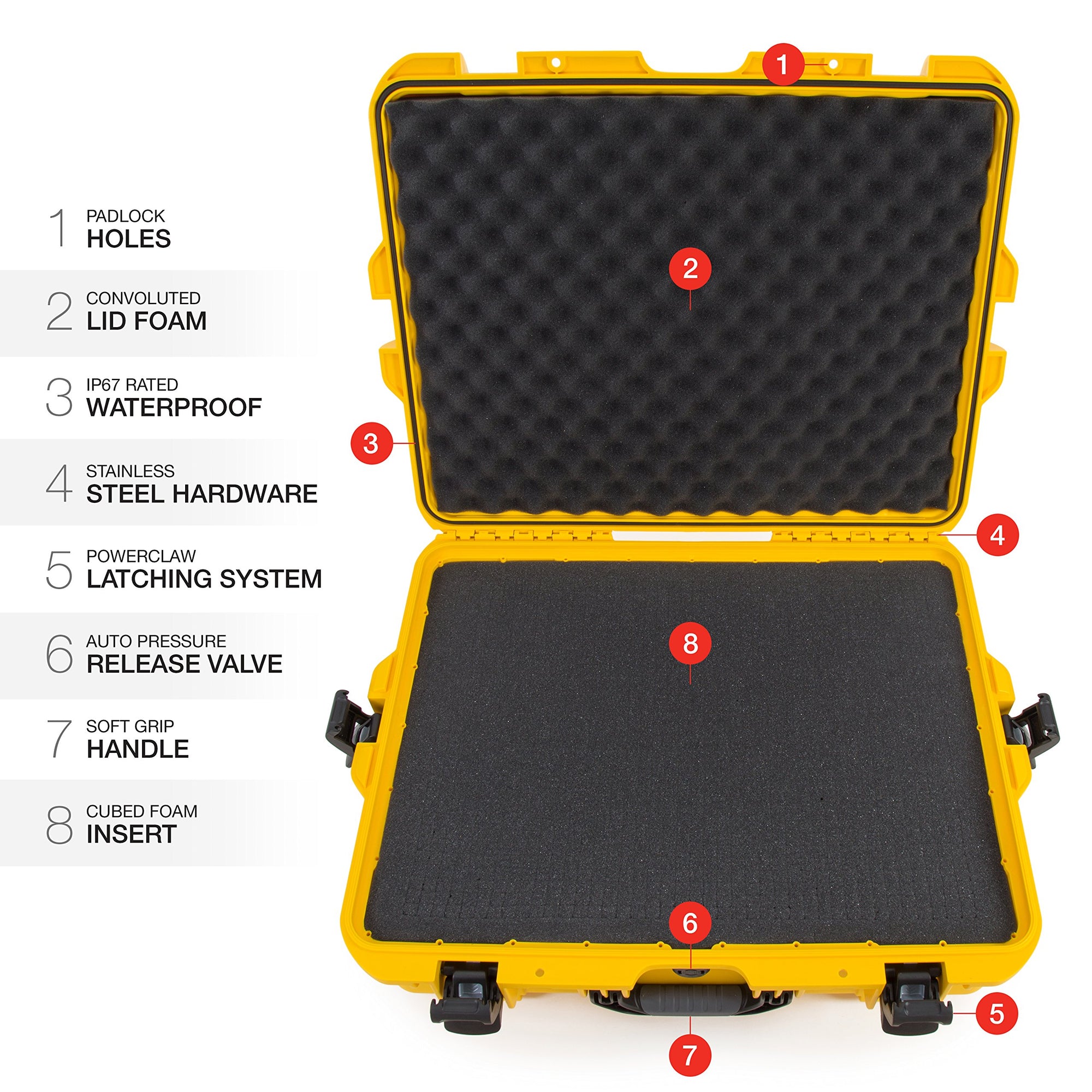 Waterproof Nanuk 945 Hard Case with Foam Insert - Yellow