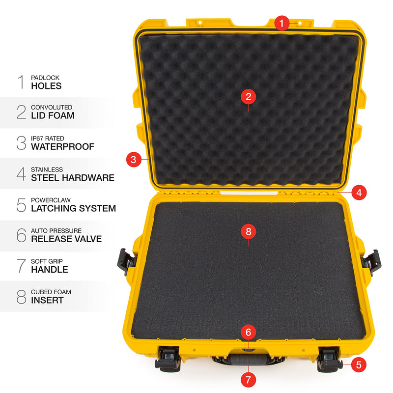 Waterproof Nanuk 945 Hard Case with Foam Insert - Yellow