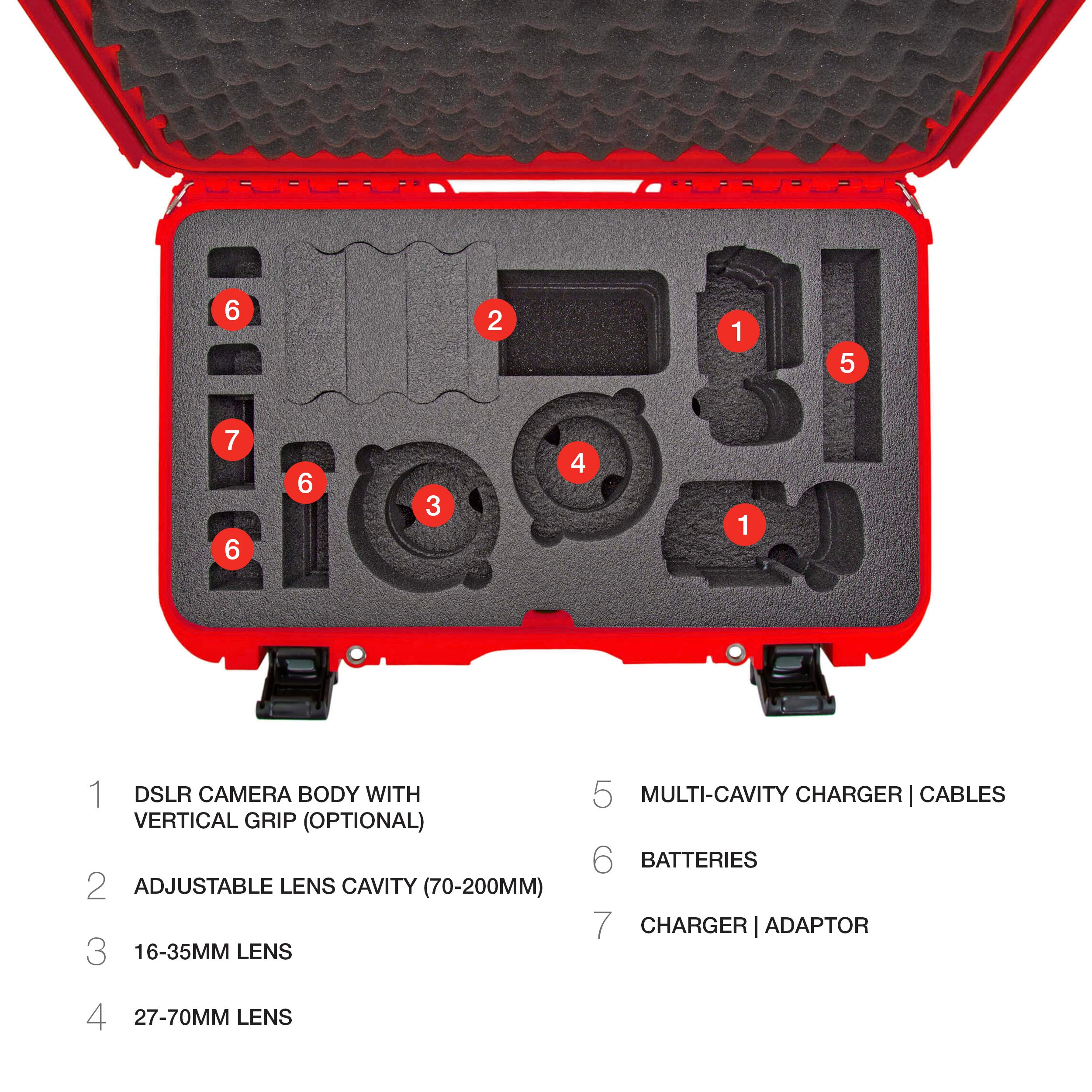 Waterproof Nanuk 935 Hard Case with Foam Insert for Canon, Nikon - 2 DSLR Body and Lens/Lenses - Red (935-EDSLR9)