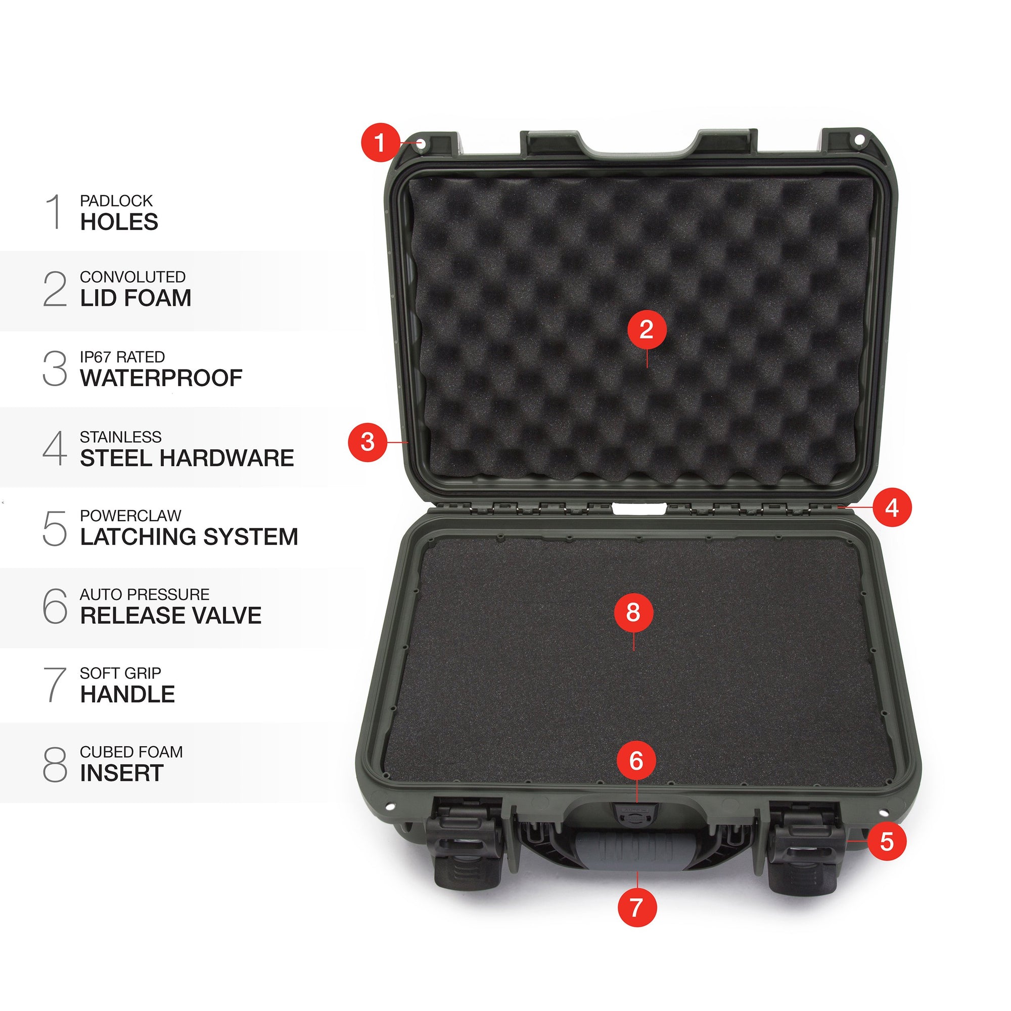 Waterproof Nanuk 920 Hard Case with Foam Insert - Olive