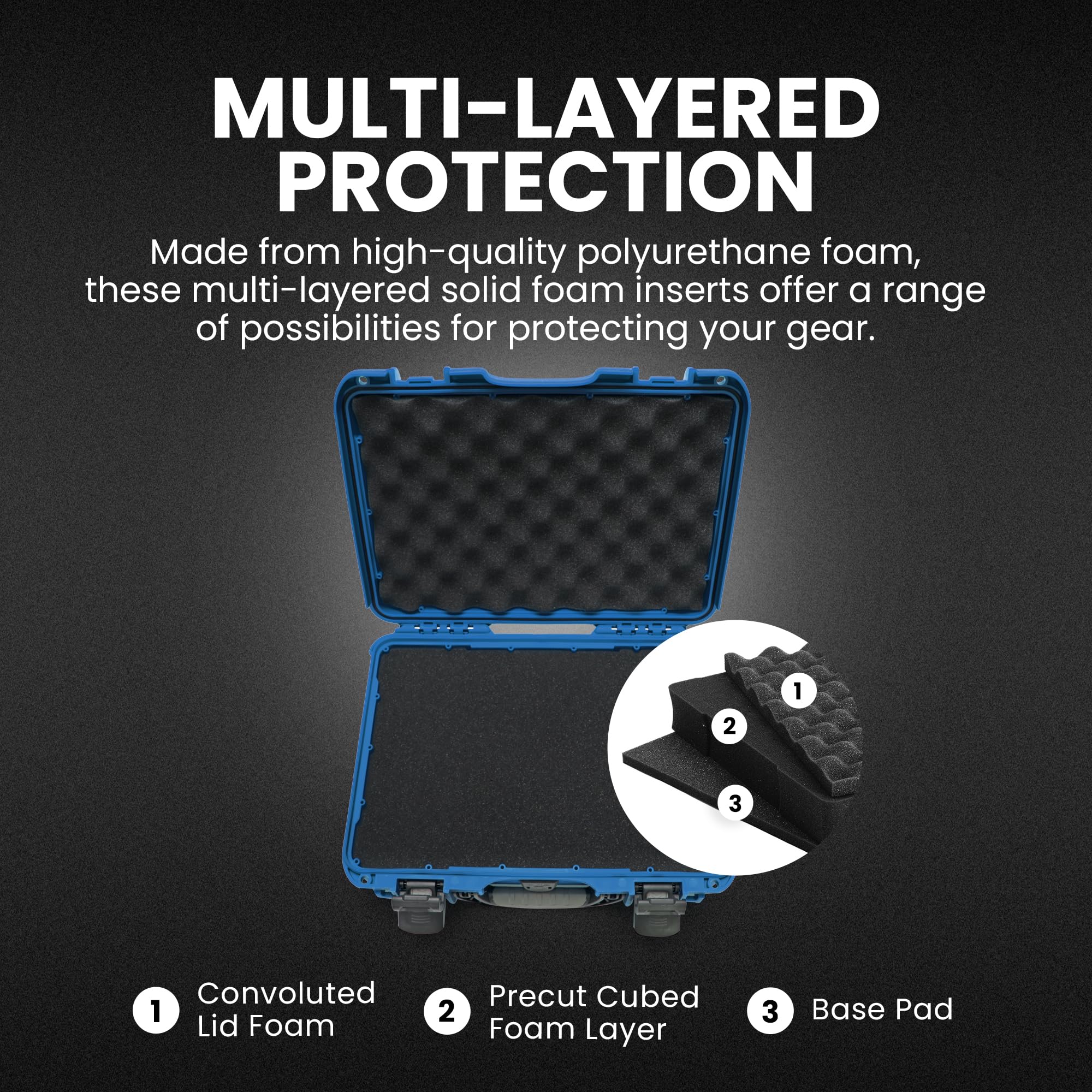 NANUK 910 Hard Case with IP67 Waterproof, Customizable Cubed Foam, Dustproof and Impact Resistant, 14.3” x 11.1” x 4.7”, Rugged Construction for Ultimate Protection, Made in Canada – Blue