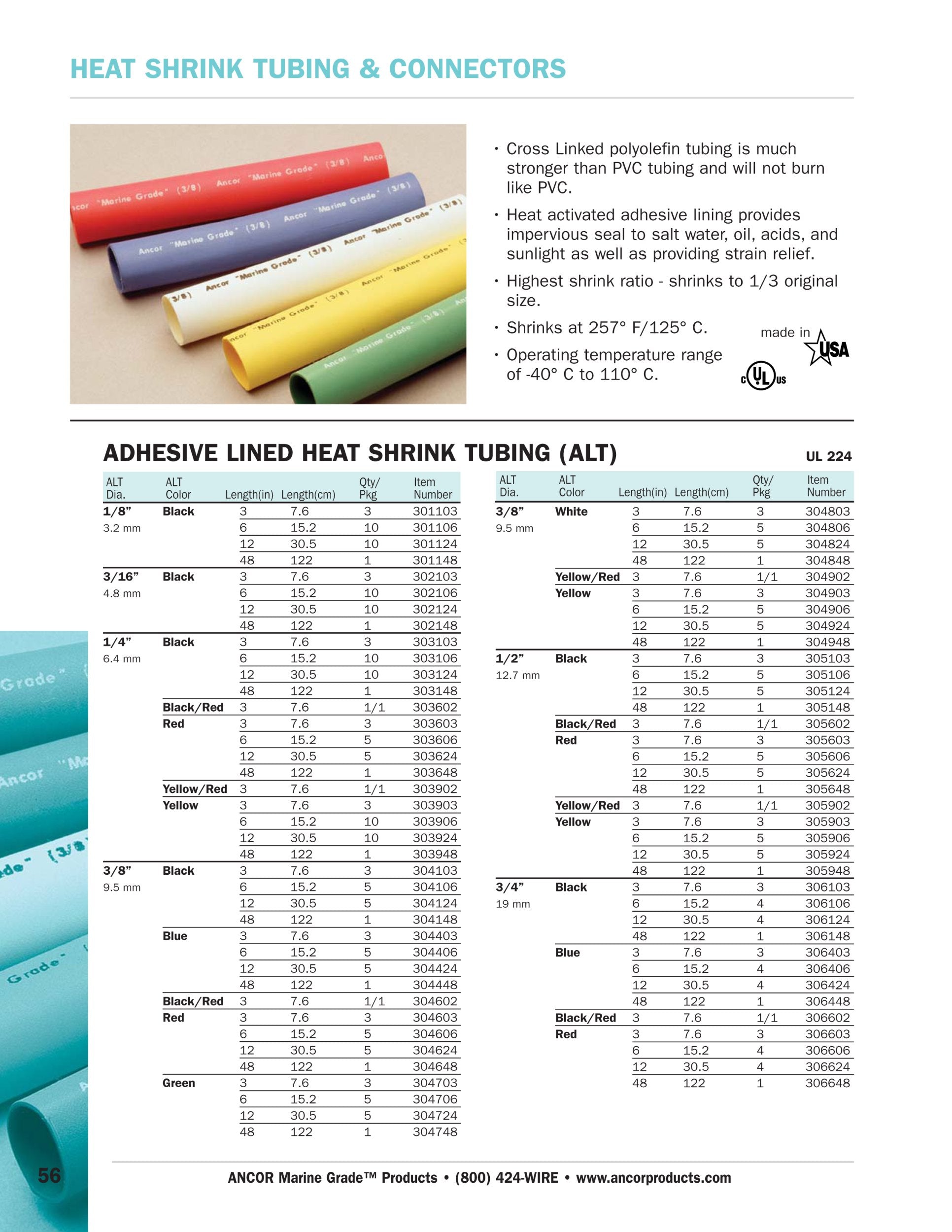 Marine Grade Ancor 307124 Electrical Adhesive Lined Heat Shrink Tubing (1-Inch Diameter, 12-Inches Long, Black, 3-Pack)