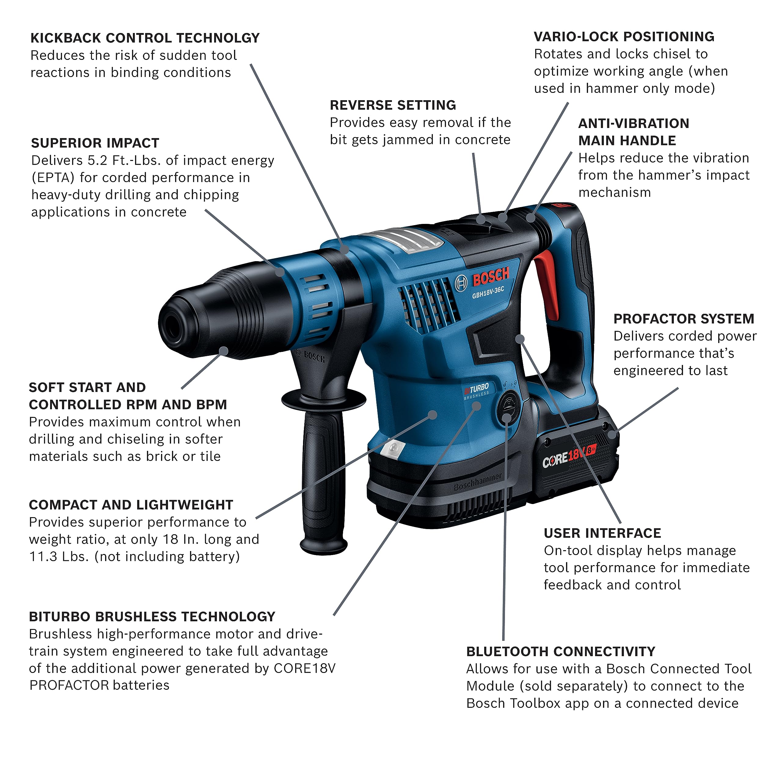 Bosch GBH18V-36CK24 18V PROFACTOR™ Connected-Ready SDS-max® 1-9/16 In. Rotary Hammer Kit with (2) CORE18V® 8 Ah High Power Batteries