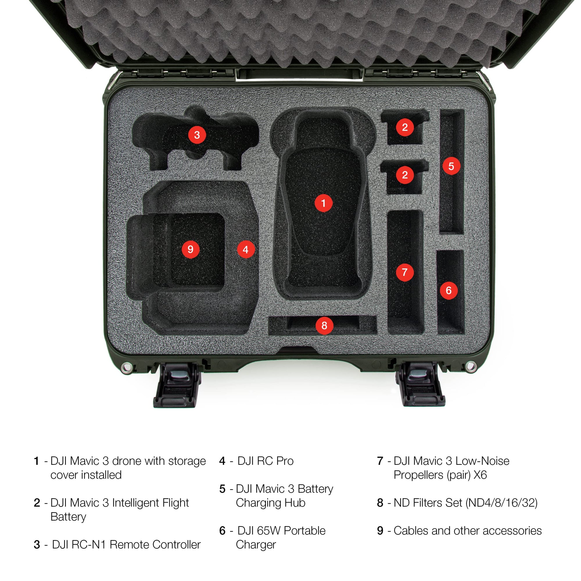 925 Nanuk Waterproof Case with Foam Insert for DJI Mavic 3 Fly More/Cine Premium Combo, Olive
