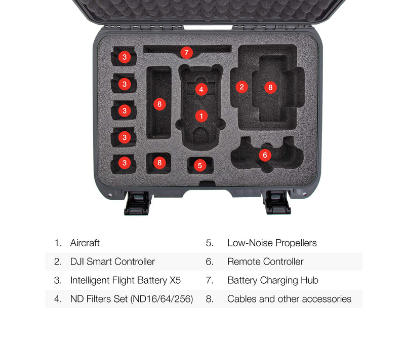 Nanuk Waterproof Hard Case 925 with Foam Insert for DJI Mavic Air 2 + Smart Controller - Graphite (925-MAVIA27)