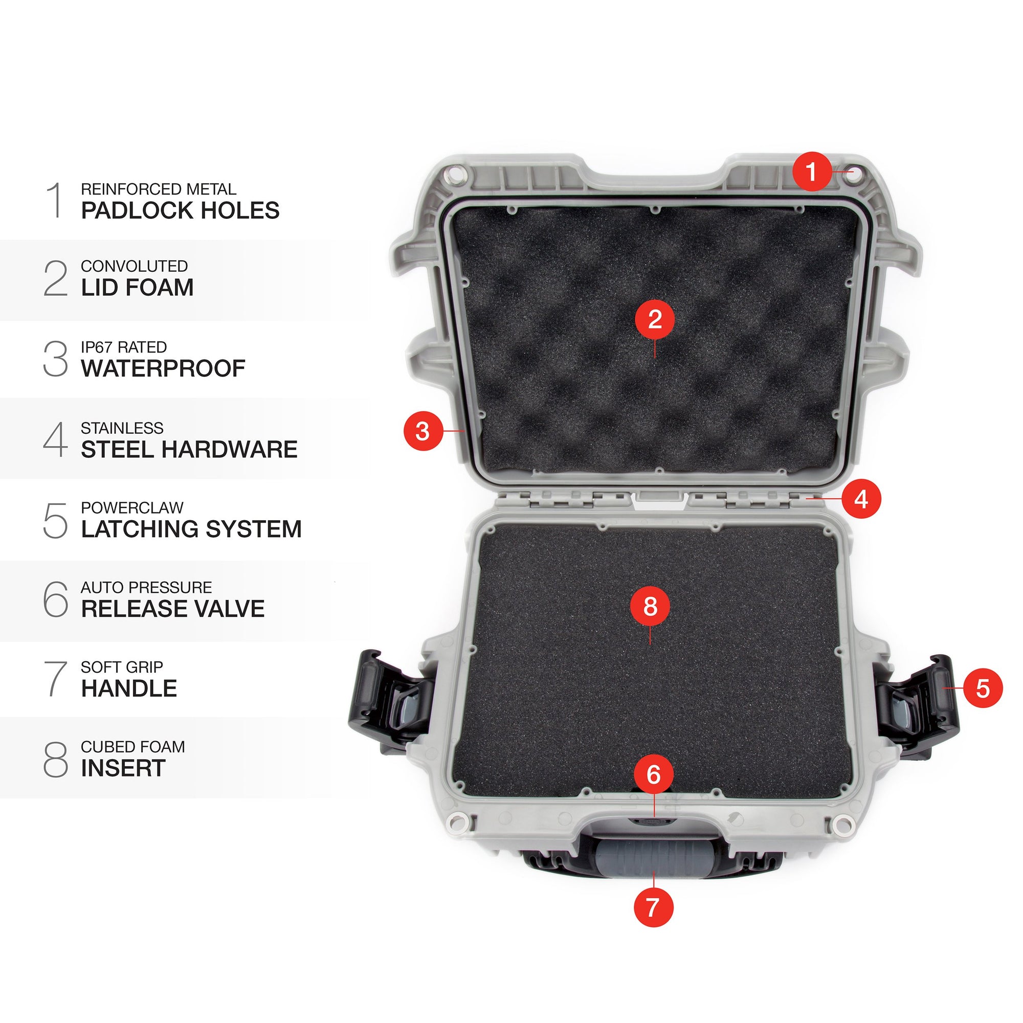 Silver Nanuk 908 Waterproof Hard Case with Foam Insert
