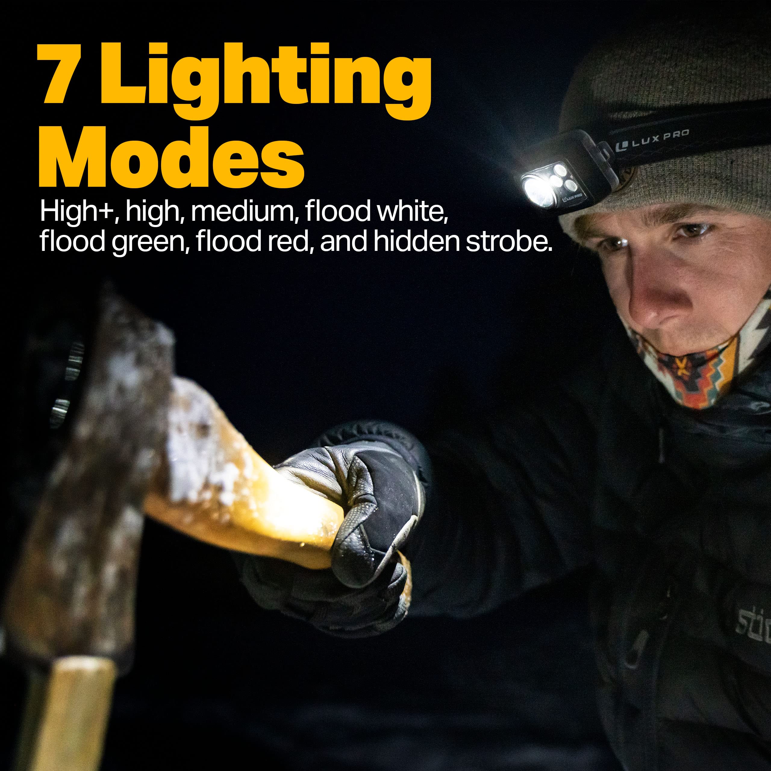 Multi-Function LUXPRO Bright 374 Lumen Waterproof LED Headlamp - Portable LED Light for Up to 10 Hours of Use - Outdoor Lighting or Emergency Light with Adjustable Headband - Batteries Included