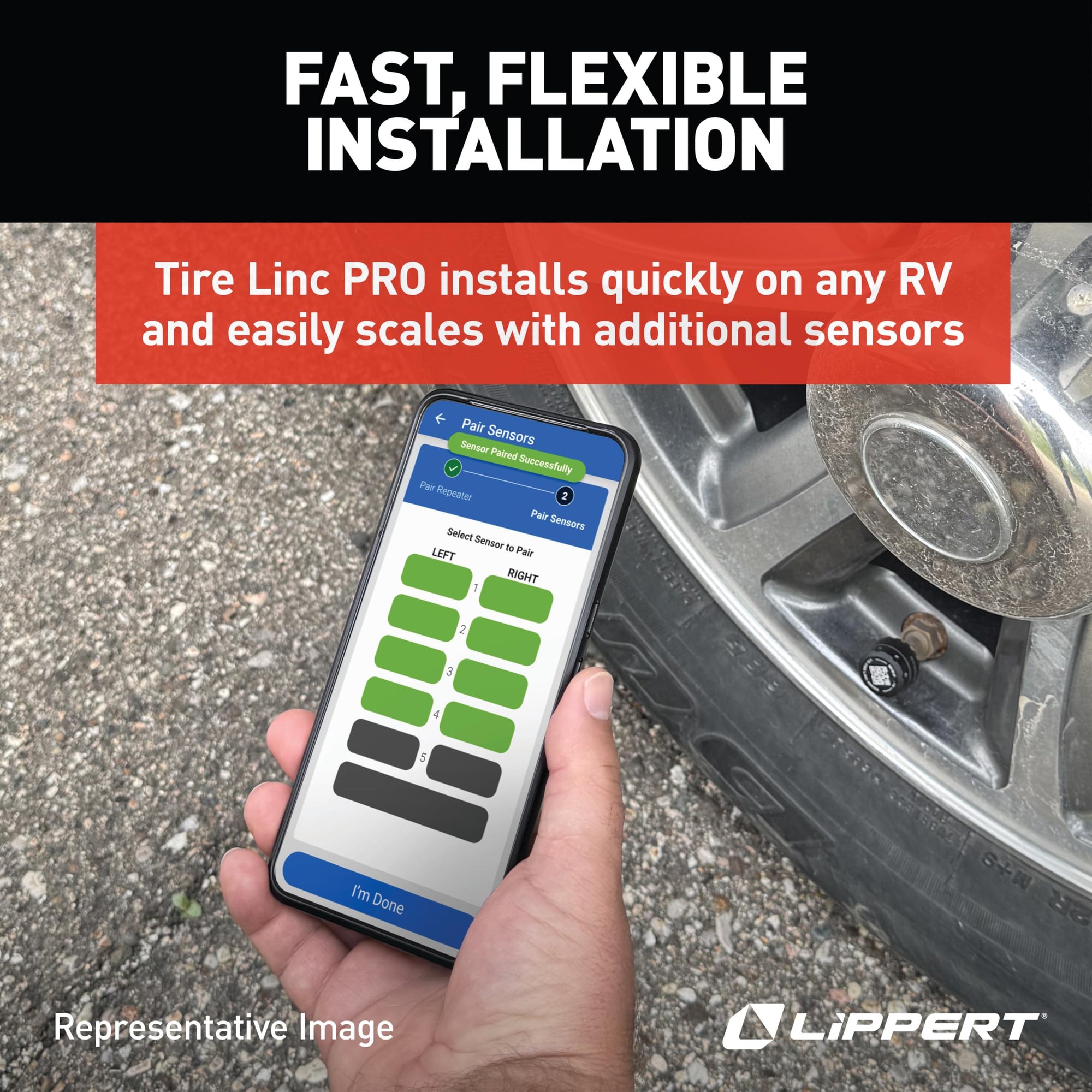 Lippert PRO Tire LINC RV Tire Pressure/Temperature Monitoring System (TPMS) 2-Tire Bundle with External Stem Sensors, Repeater, and Dock #2024115887