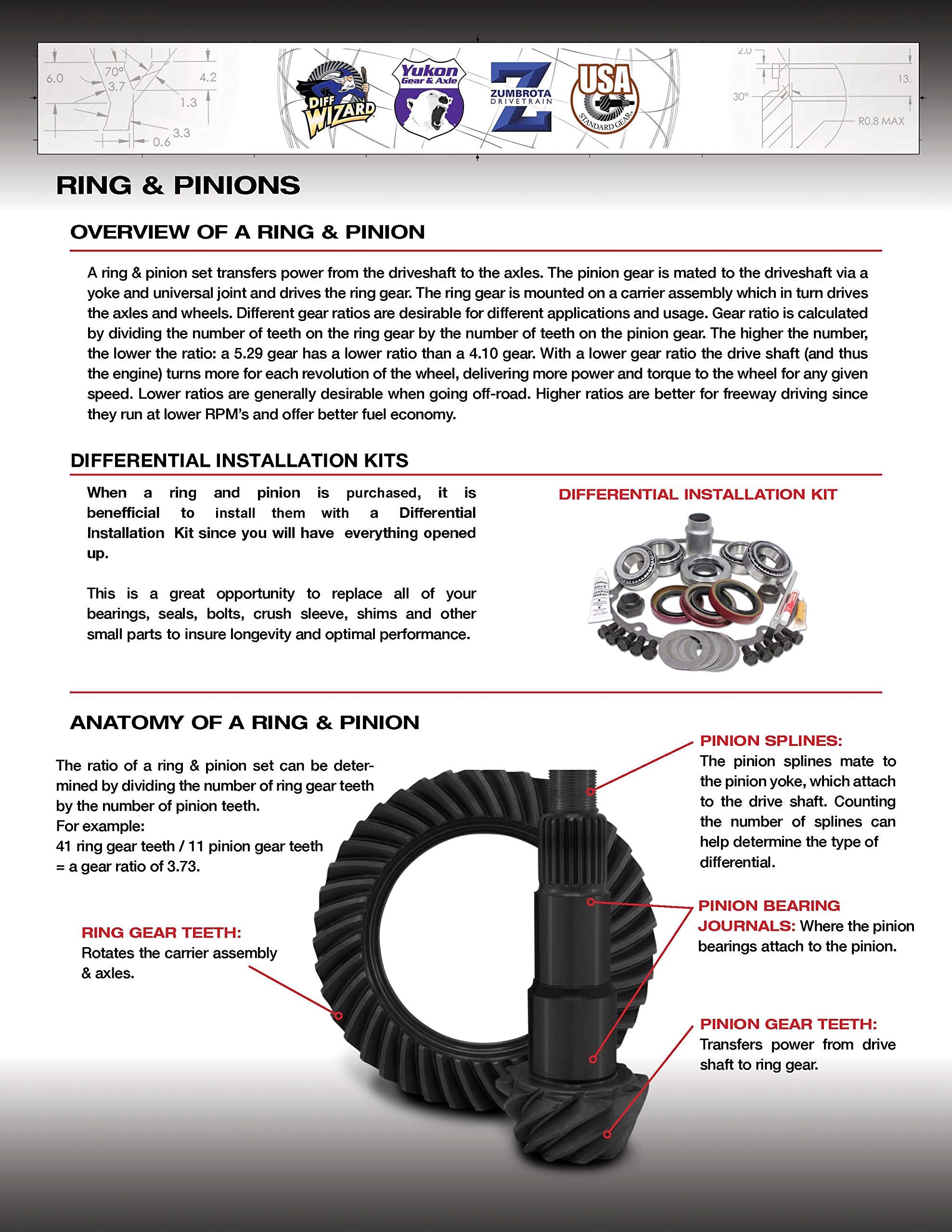 Yukon Gear High Performance YG C8.42-456) Ring and Pinion Gear Set for Chrysler 8.75" Differential with 42-Case Housing
