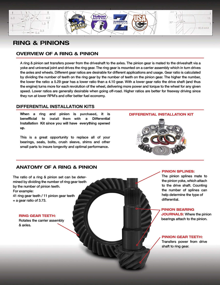 Re-Gear & Installation Kit USA Standard Gear, 5.38 Ratio, Compatible with Standard Rotation D60/’88 & down GM 14T, ZGK024