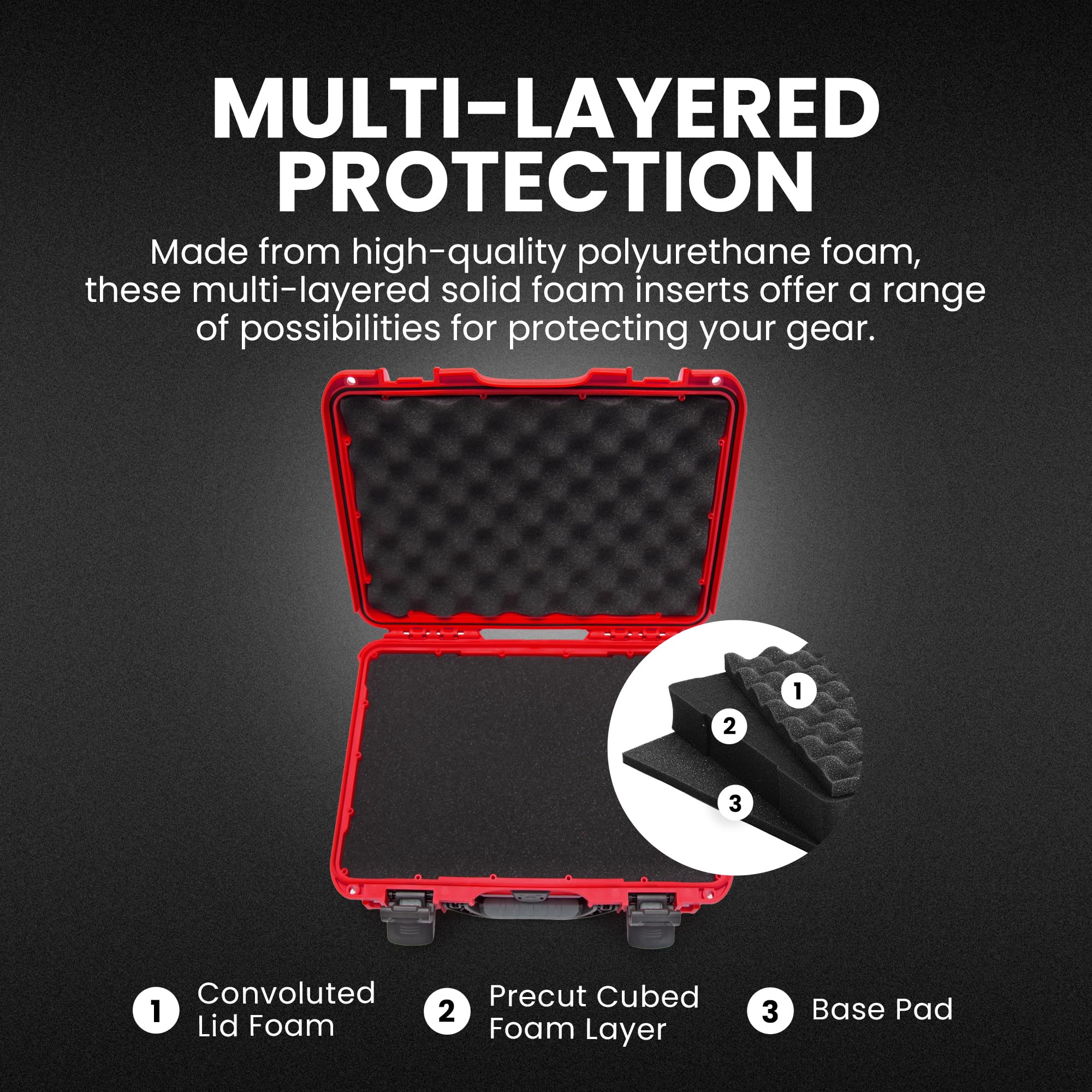 NANUK 910 Hard Case with IP67 Waterproof, Customizable Cubed Foam, Dustproof and Impact Resistant, 14.3” x 11.1” x 4.7”, Rugged Construction for Ultimate Protection, Made in Canada – Red