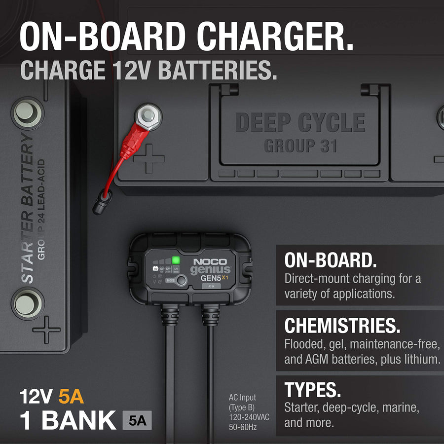 GEN5X1 NOCO Genius: 1-Bank, 5A Onboard Battery Charger - 5A Per Bank, 12V Waterproof Marine Charger with Overcharge Protection & Temperature Compensation – for Lead-Acid & Lithium Batteries