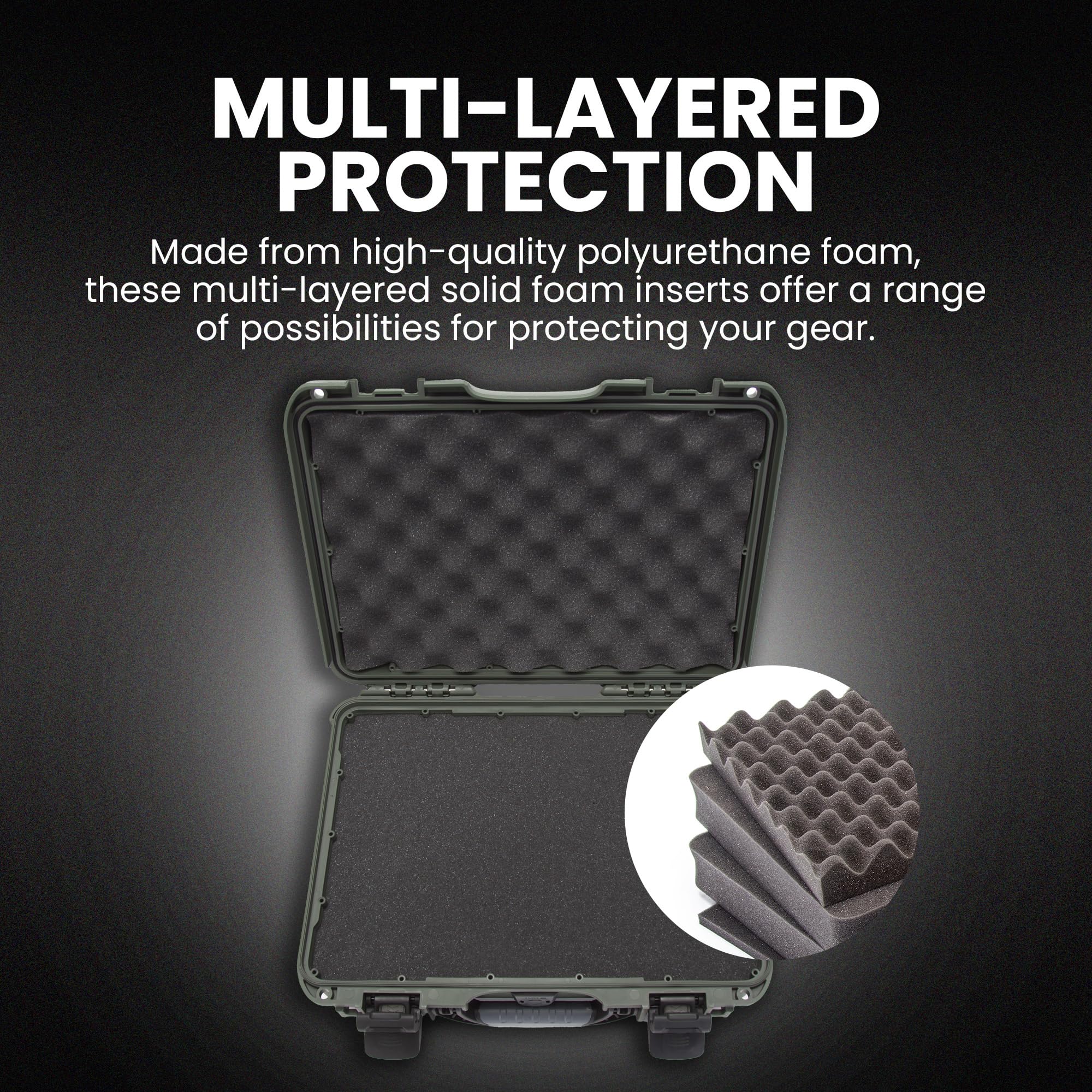 NANUK Hard Case 910 with Customizable Cubed Foam, IP67 Waterproof & Crushproof, Rugged Construction for Ultimate Protection, Made in North America – Olive (14.3” x 11.1” x 4.7”)