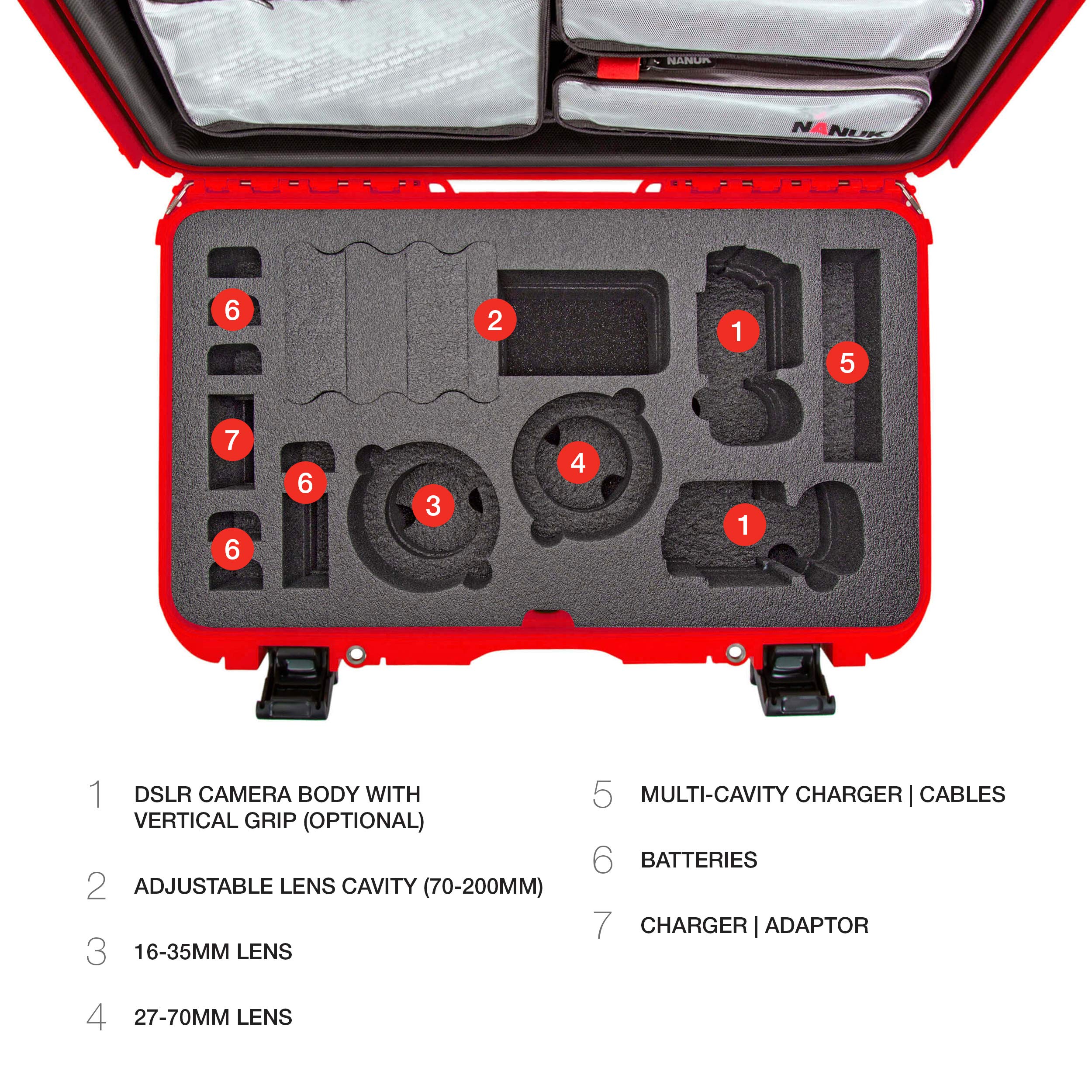 Waterproof Nanuk 935 Hard Case with Lid Organizer and Foam Insert for Canon, Nikon - 2 DSLR Body and Lens/Lenses - Red (935-DSLR9)