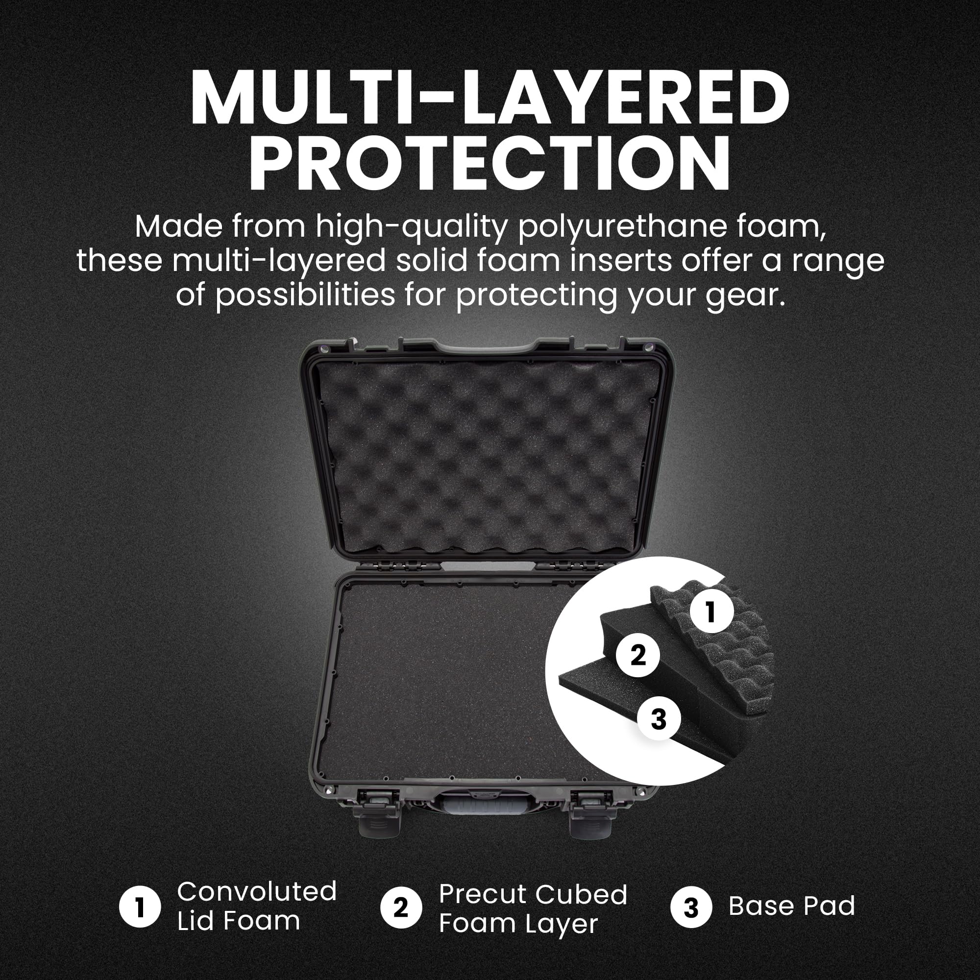 NANUK 910 Hard Case with Cubed Customizable Foam, IP67 Waterproof, Dustproof and Impact Resistant, 14.3” x 11.1” x 4.7”, Rugged Construction for Ultimate Protection, Made in Canada – Black