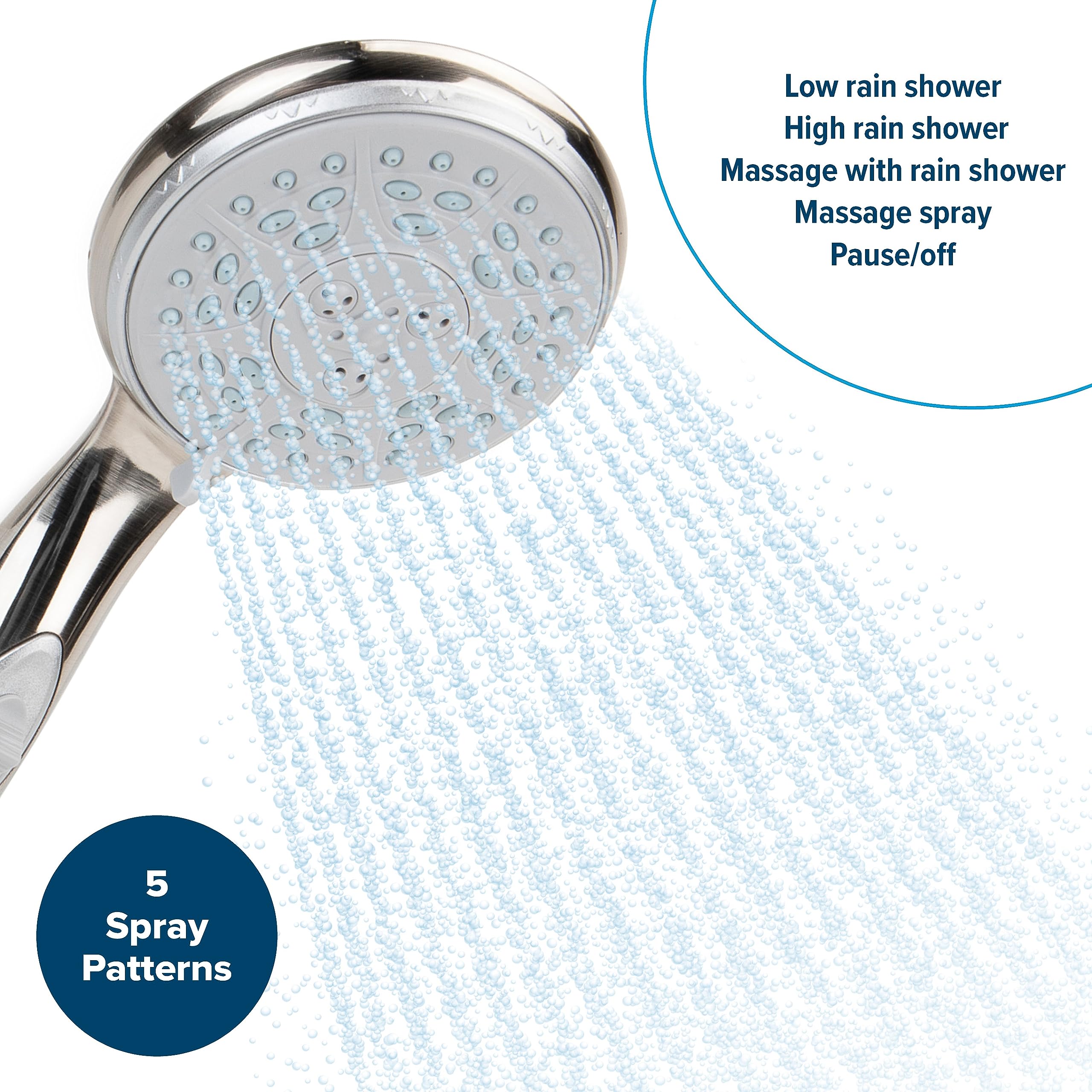 Complete Camco RV/Marine Shower Head Kit | Features Convenient On/Off Switch for Water Efficient Showers | 5 Spray Patterns | Brushed Nickel (43747)