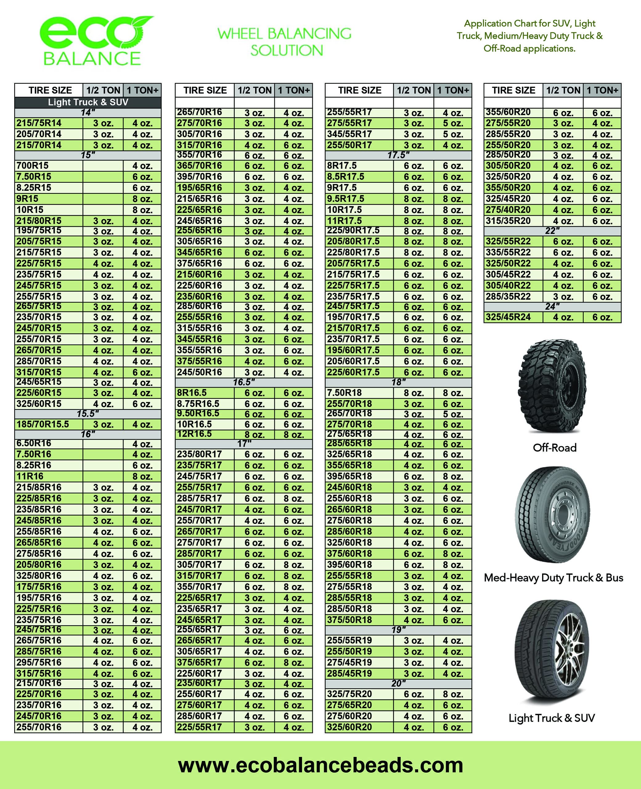 ECO Balance EDIY-3 Tire/Wheel Do It Yourself Balancing Beads Kit - Off -Road, Light Duty Truck Tires, (4) 3oz DIY Bead Bags, (4) Valve Caps and Cores, (1) Core Remover, Injector Bottle