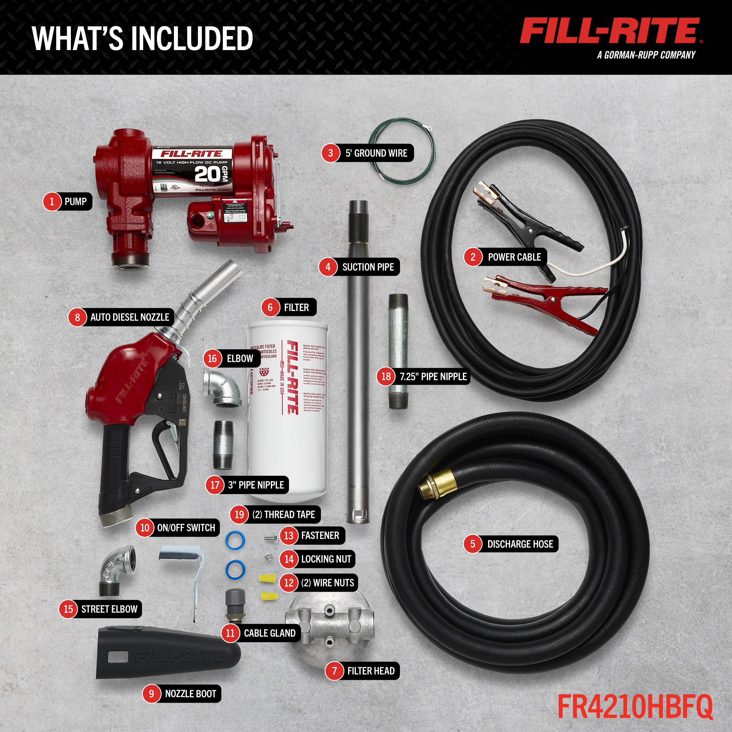 Fill-Rite 12V FR4210HBFQ 20 GPM Fuel Transfer Pump with Standard Filter Package - Gasoline, Diesel, Kerosene, Ethanol Blends, Methanol Blends & Biodiesel