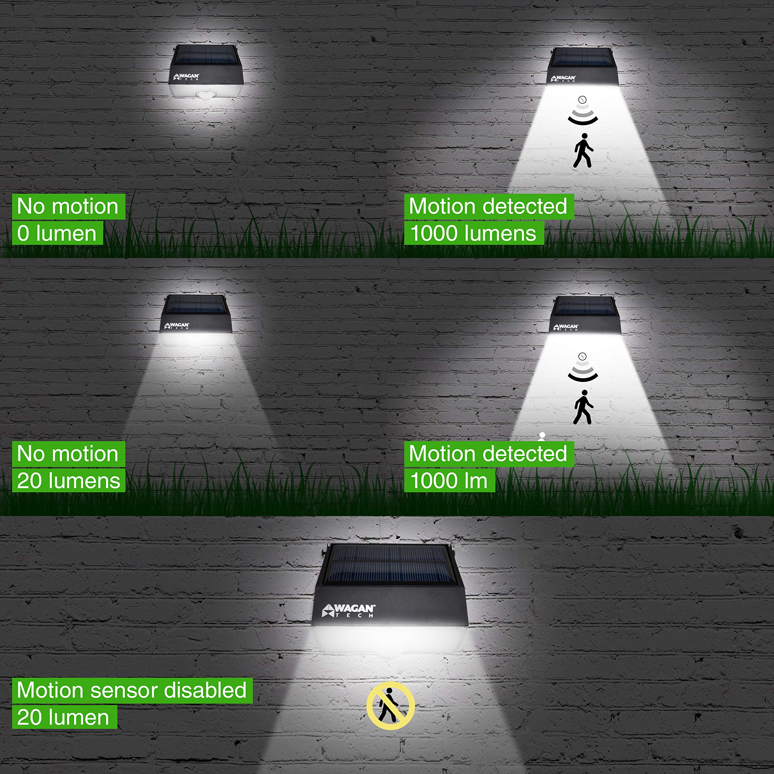 Wagan 1000 Lumens EL8570 Outdoor LED Solar Wall Light Waterproof Motion Detected Light, Black