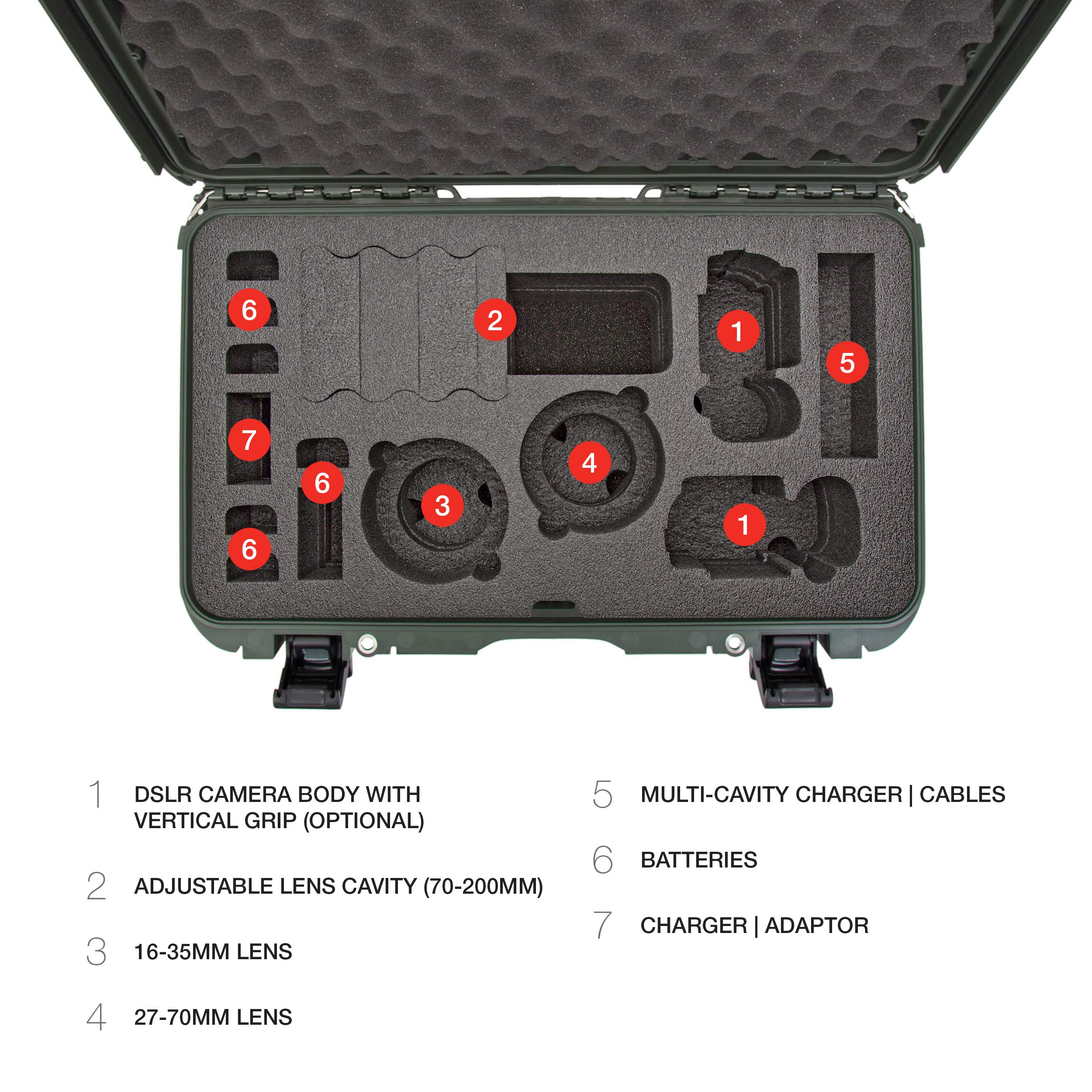 Waterproof Nanuk 935 Hard Case with Foam Insert for Canon, Nikon - 2 DSLR Body and Lens/Lenses - Olive