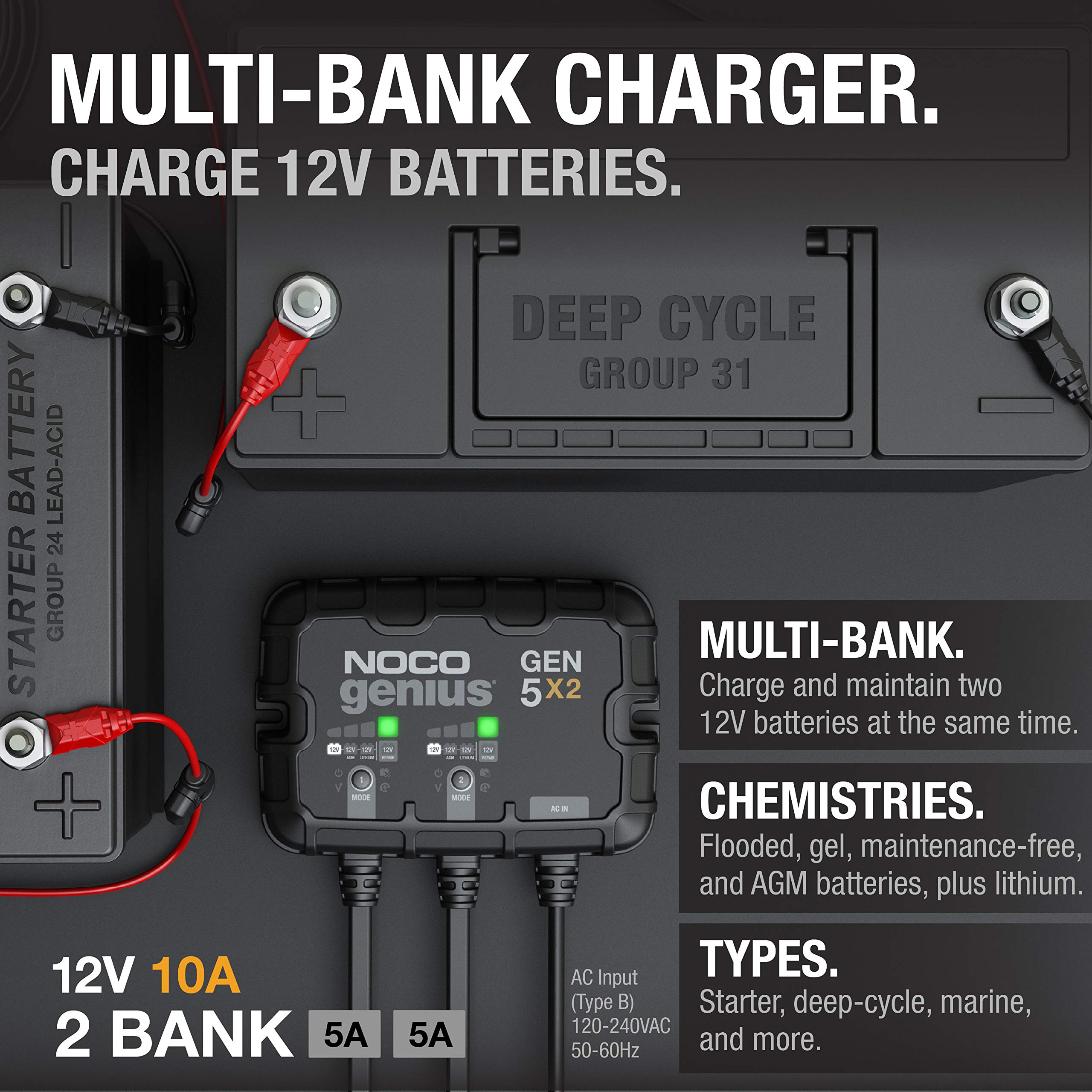 GEN5X2 NOCO Genius: 2-Bank, 10A Onboard Battery Charger - 5A Per Bank, 12V Waterproof Marine Charger with Overcharge Protection & Temperature Compensation – for Lead-Acid & Lithium Batteries