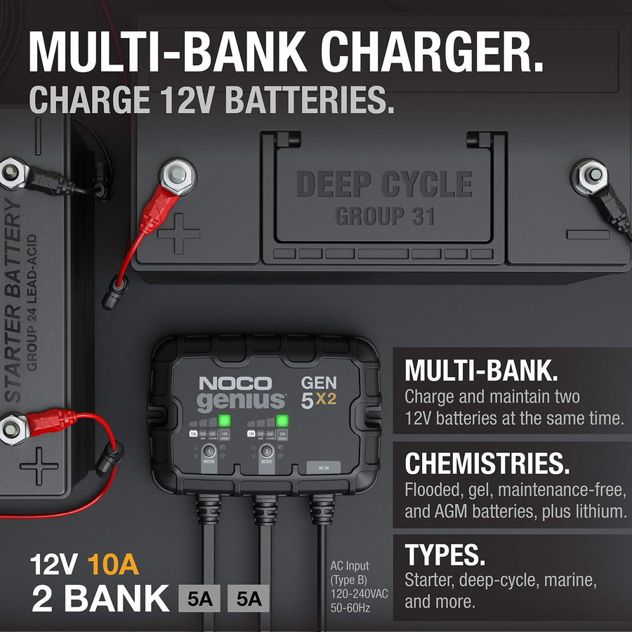 GEN5X2 NOCO Genius: 2-Bank, 10A Onboard Battery Charger - 5A Per Bank, 12V Waterproof Marine Charger with Overcharge Protection & Temperature Compensation – for Lead-Acid & Lithium Batteries