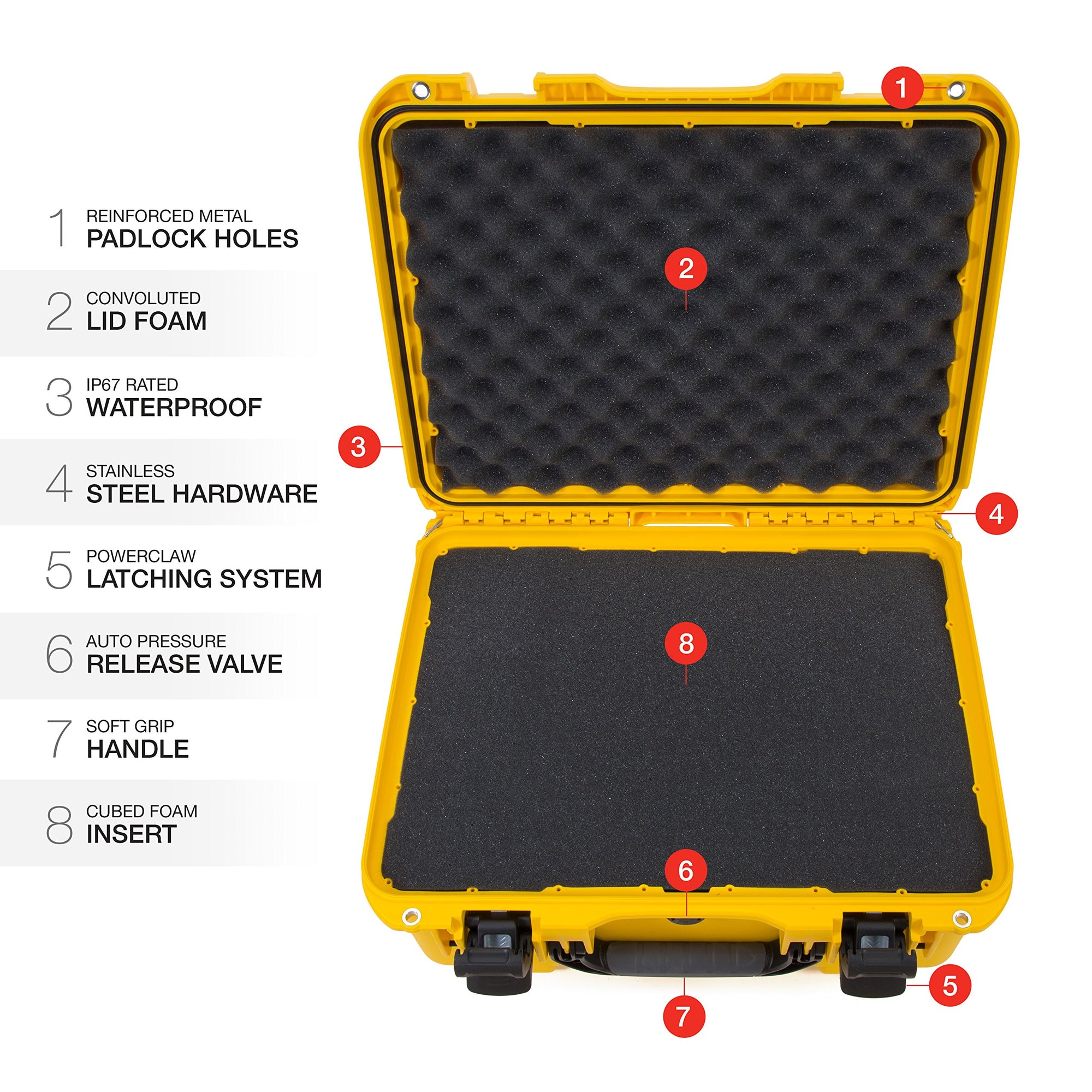 Waterproof Nanuk 933 Hard Case with Foam Insert - Yellow