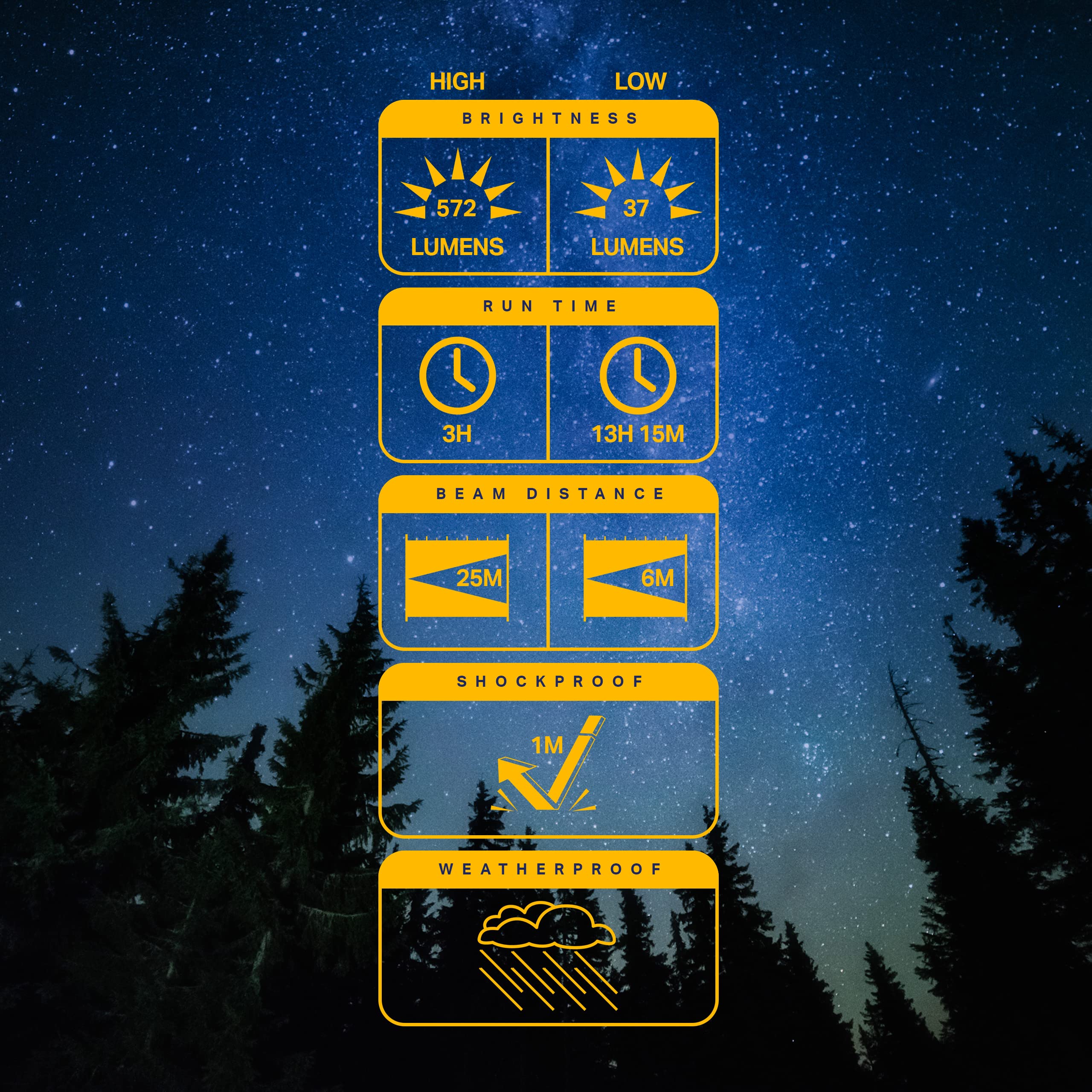 Bright LUXPRO 527 Lumen Waterproof Floating Lantern