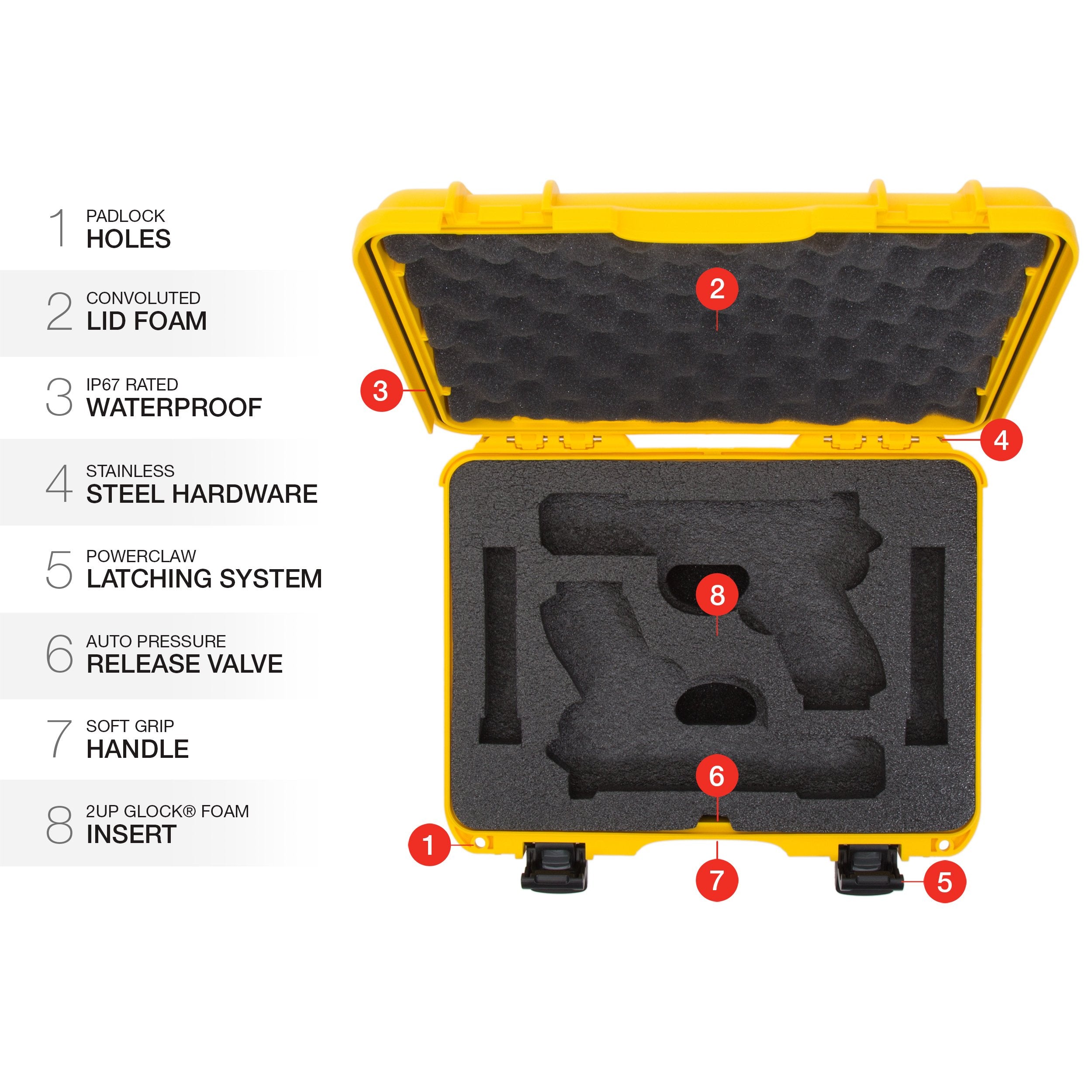 Glock Case w/Nanuk - Yellow