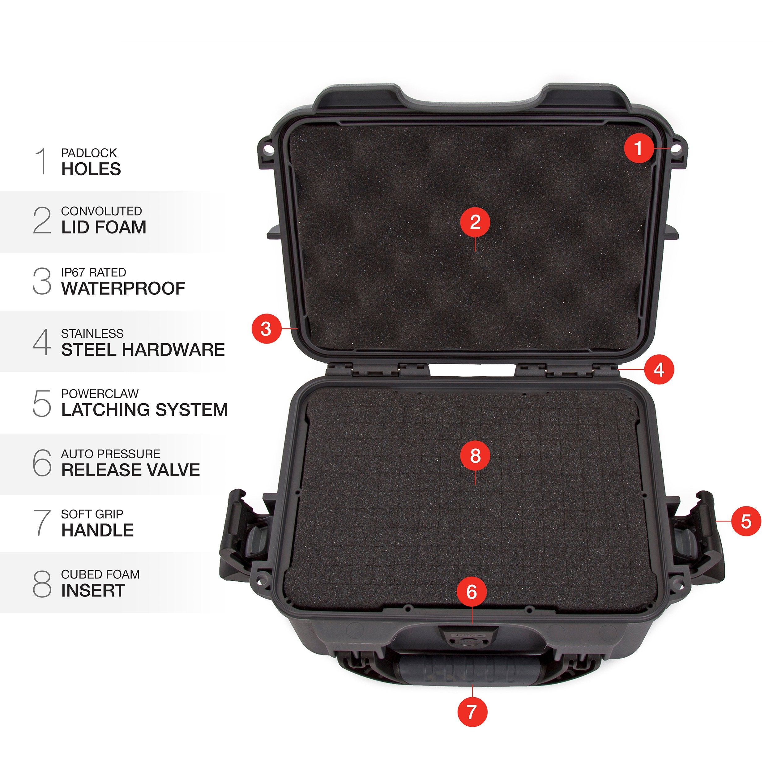 Graphite Nanuk 904 Waterproof Hard Case with Foam Insert